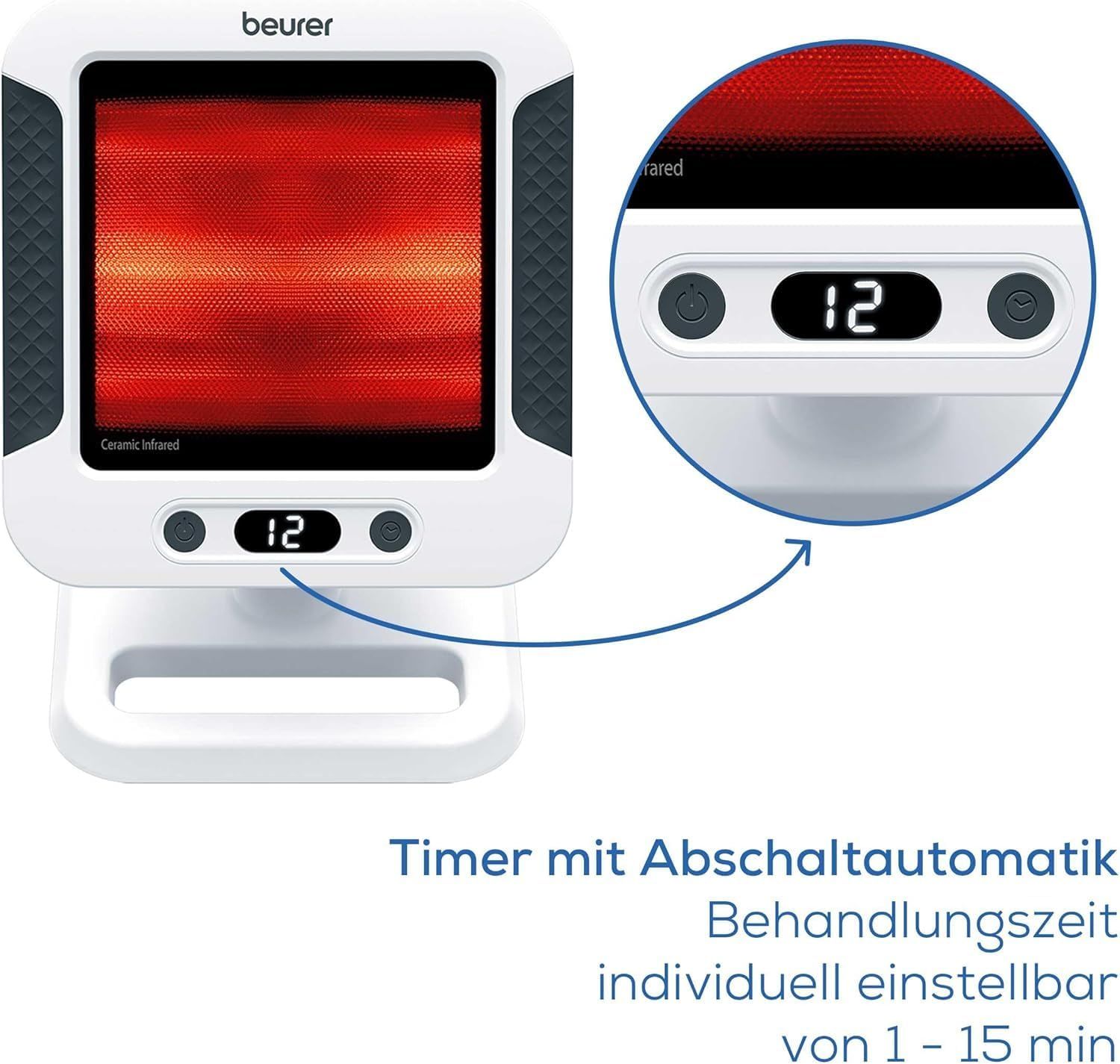 Weißer Infrarot-Wärmestrahler. Digitalanzeige mit Timer. Aufschrift: Timer mit Abschaltautomatik, Behandlungszeit individuell einstellbar von 1-15 min. Marke: beurer.