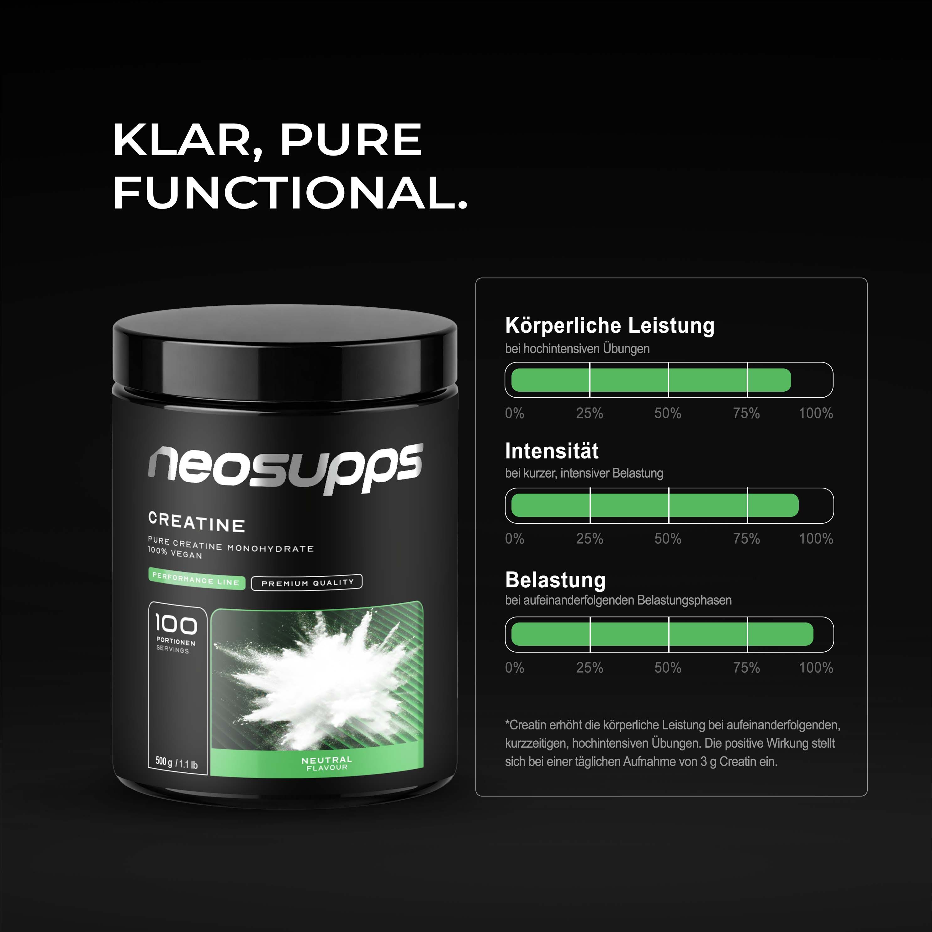 Neosupps Creatin Monohydrat Pulver, 500g, 100 % reines Kreatin ohne Zusatzstoffe