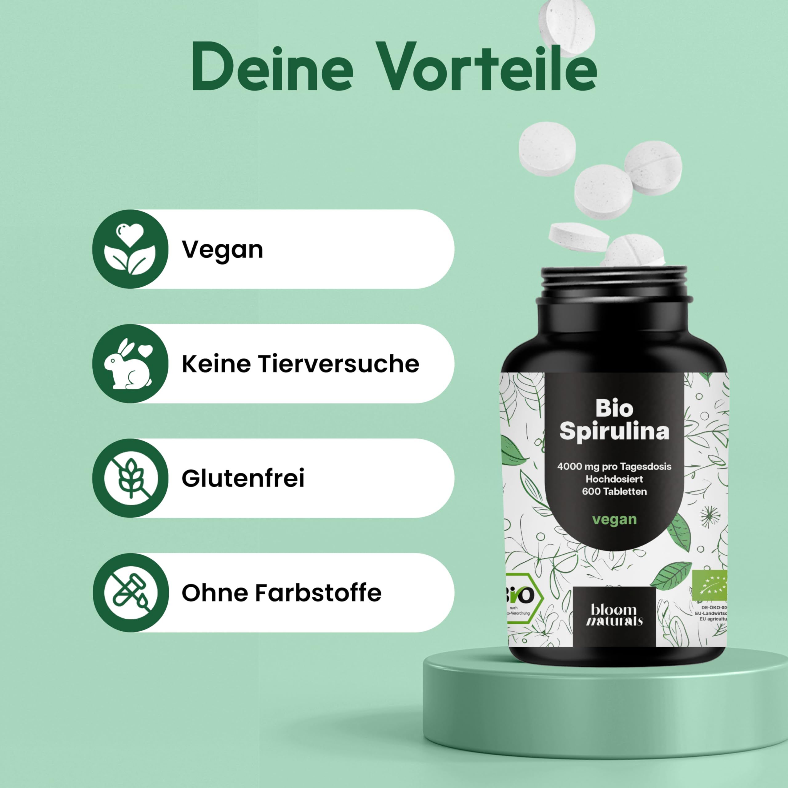 Schwarze Flasche mit Tabletten. Text: Vegan, Keine Tierversuche, Glutenfrei, Ohne Farbstoffe. Bio-Siegel.