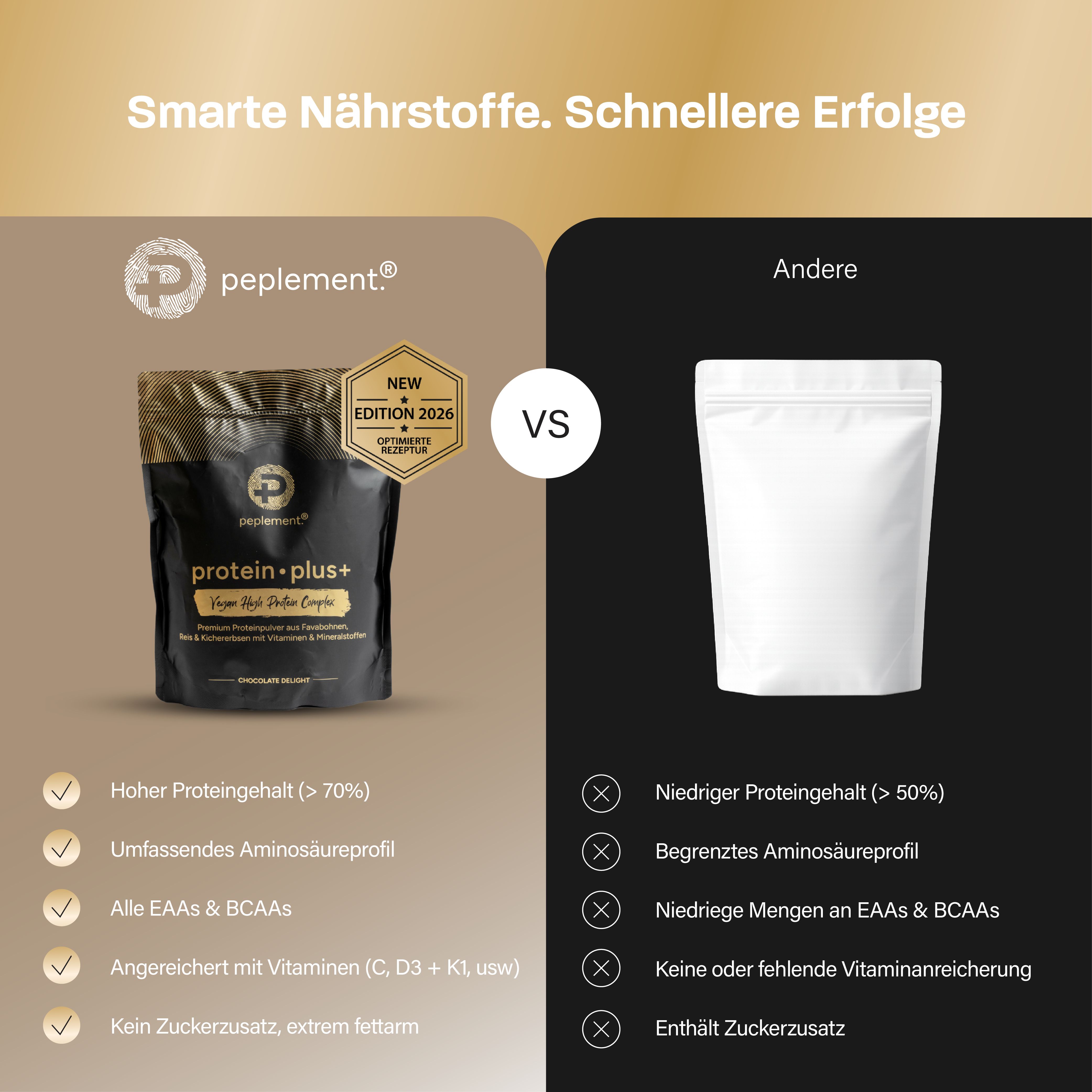 peplement Veganes Premium-Protein (Schoko Geschmack)