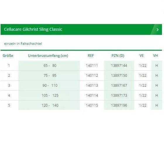 Tabelle mit Größenangaben für die Cellacare Gilchrist Sling Classic Schulterorthese. Größen, Brustumfang, Referenznummern.