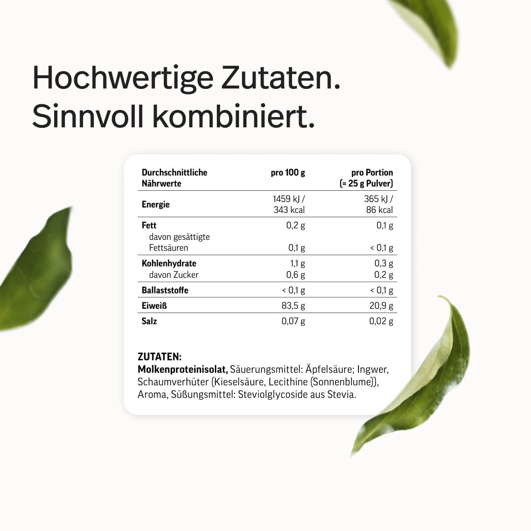 Nährwerttabelle für Molkenproteinisolat: Energie, Fett, Kohlenhydrate, Ballaststoffe, Eiweiß, Salz. Zutatenliste mit Ingwer, Zitrone, Stevia.