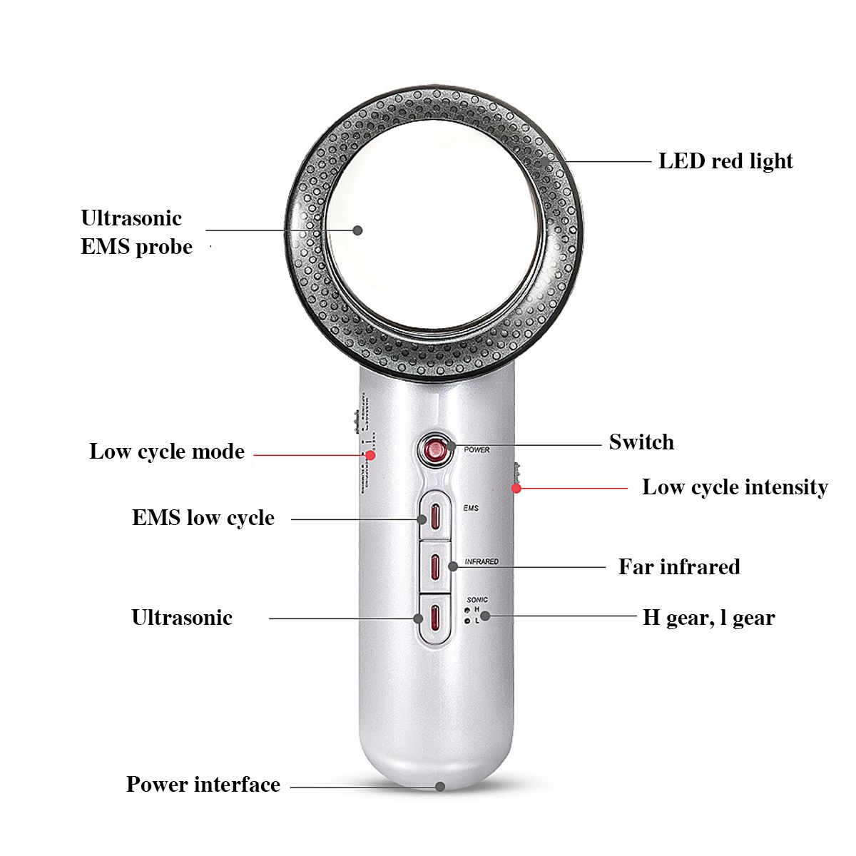 3-IN-1-FETTBRENNER UND ANTI-CELLULITE-PALOMA BEAUTIES