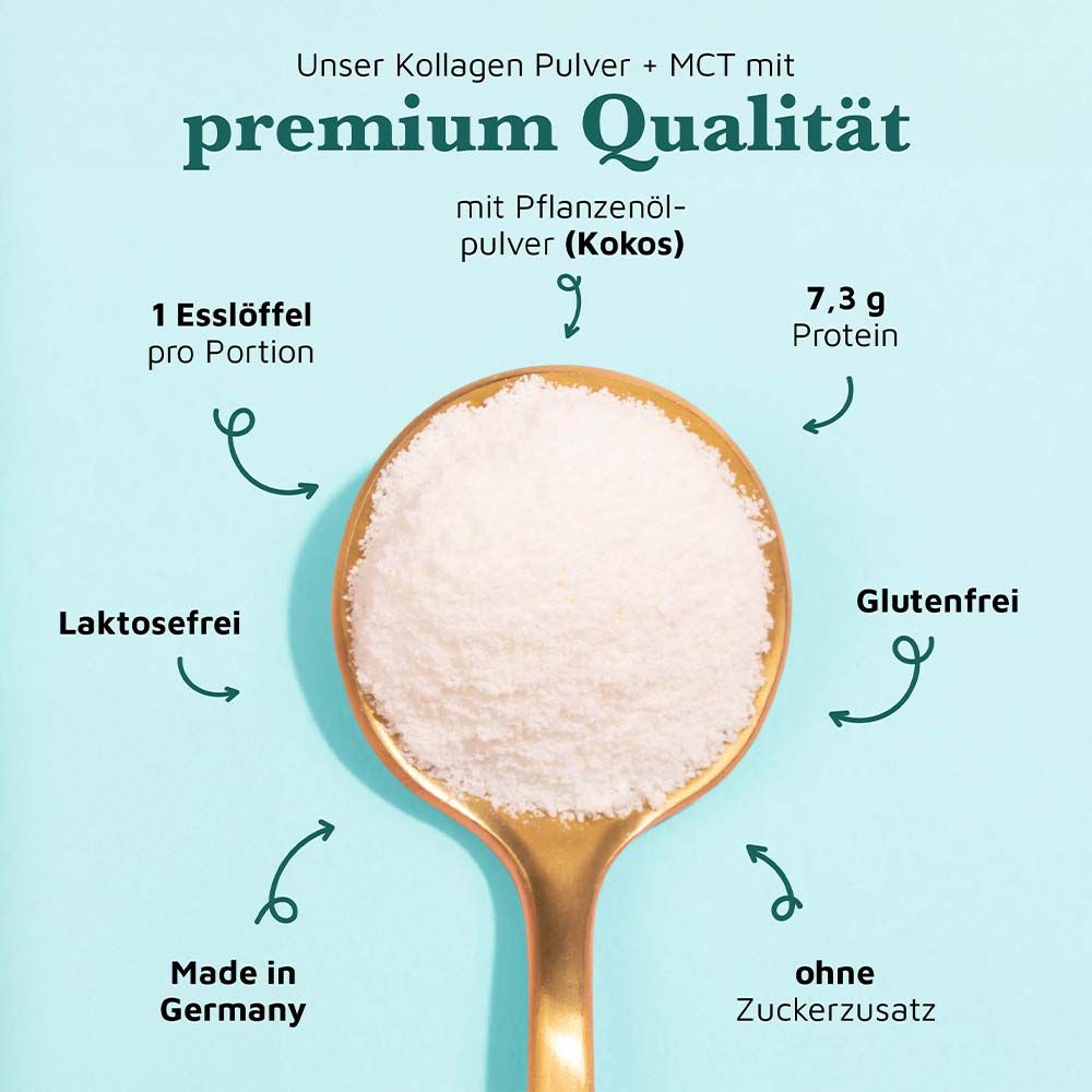 Goldener Löffel mit Pulver. Text: Premium Qualität, mit Pflanzenölpulver (Kokos). Angaben: laktosefrei, glutenfrei, ohne Zuckerzusatz.