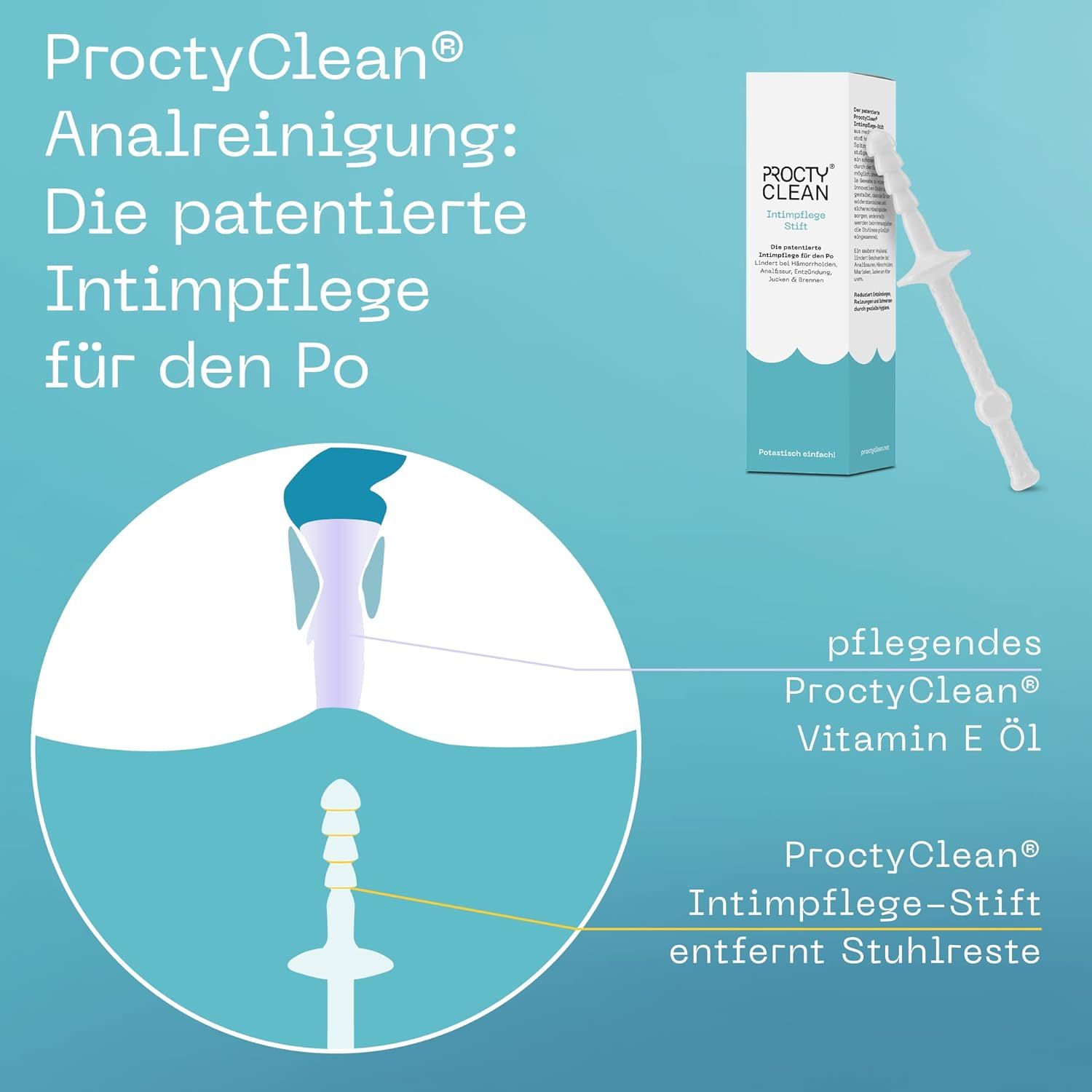 Grafische Darstellung des menschlichen Körpers mit Produkt und Text. Türkis-weiße Farbgebung.
