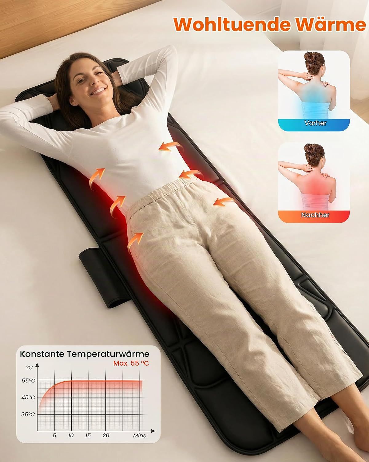 Schwarze Massagematte mit Heizfunktion und Temperaturdiagramm.