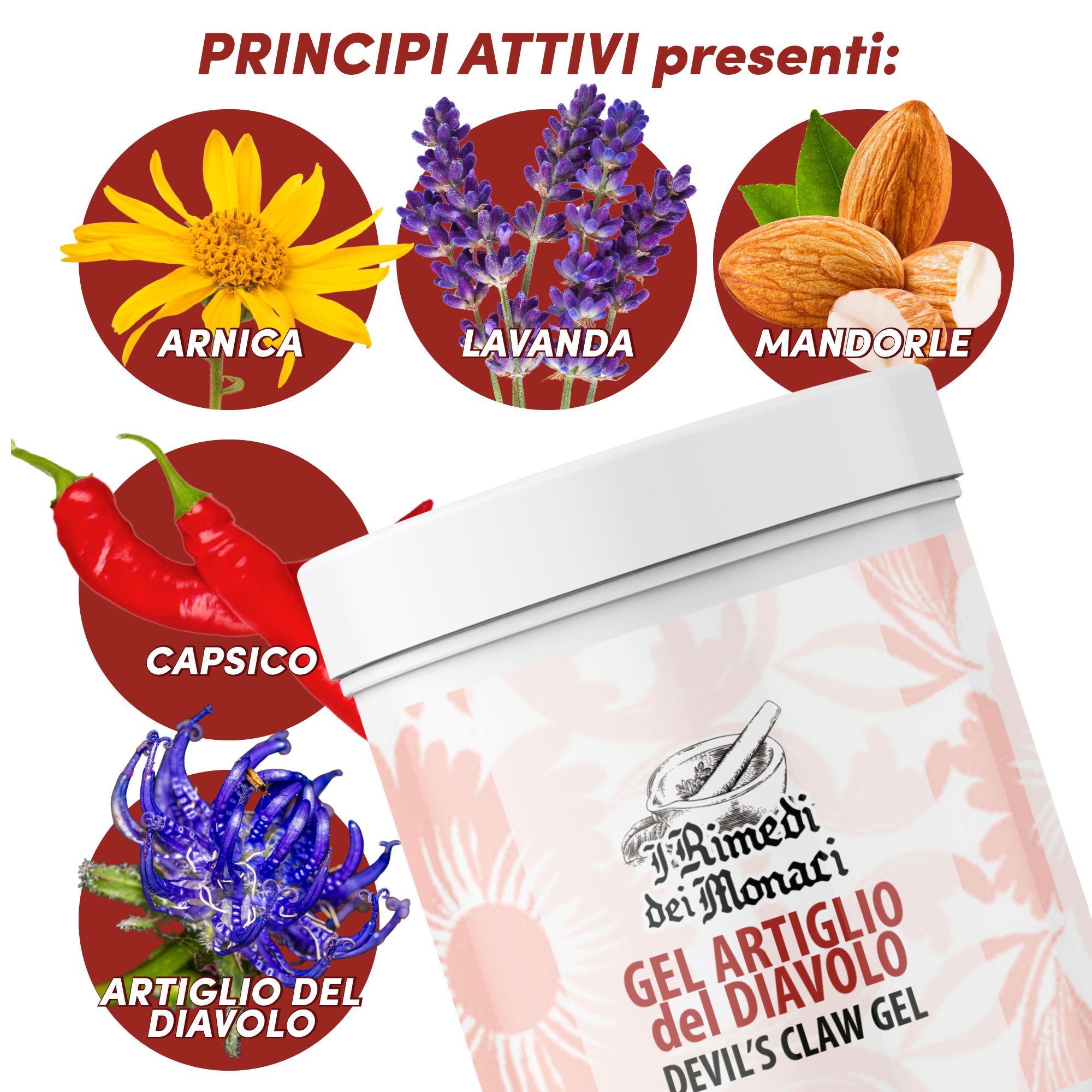 Produkt mit Inhaltsstoffen: Arnika, Lavendel, Mandeln, Capsicum und Artiglio del Diavolo. Produktlogo und Name.