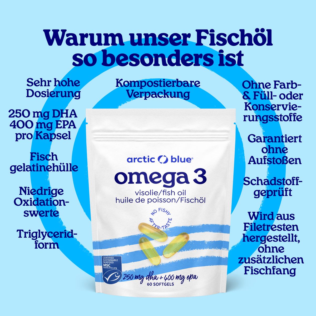 Arctic Blue Omega3 DHA- und EPA-Fischöl mit große Kapseln