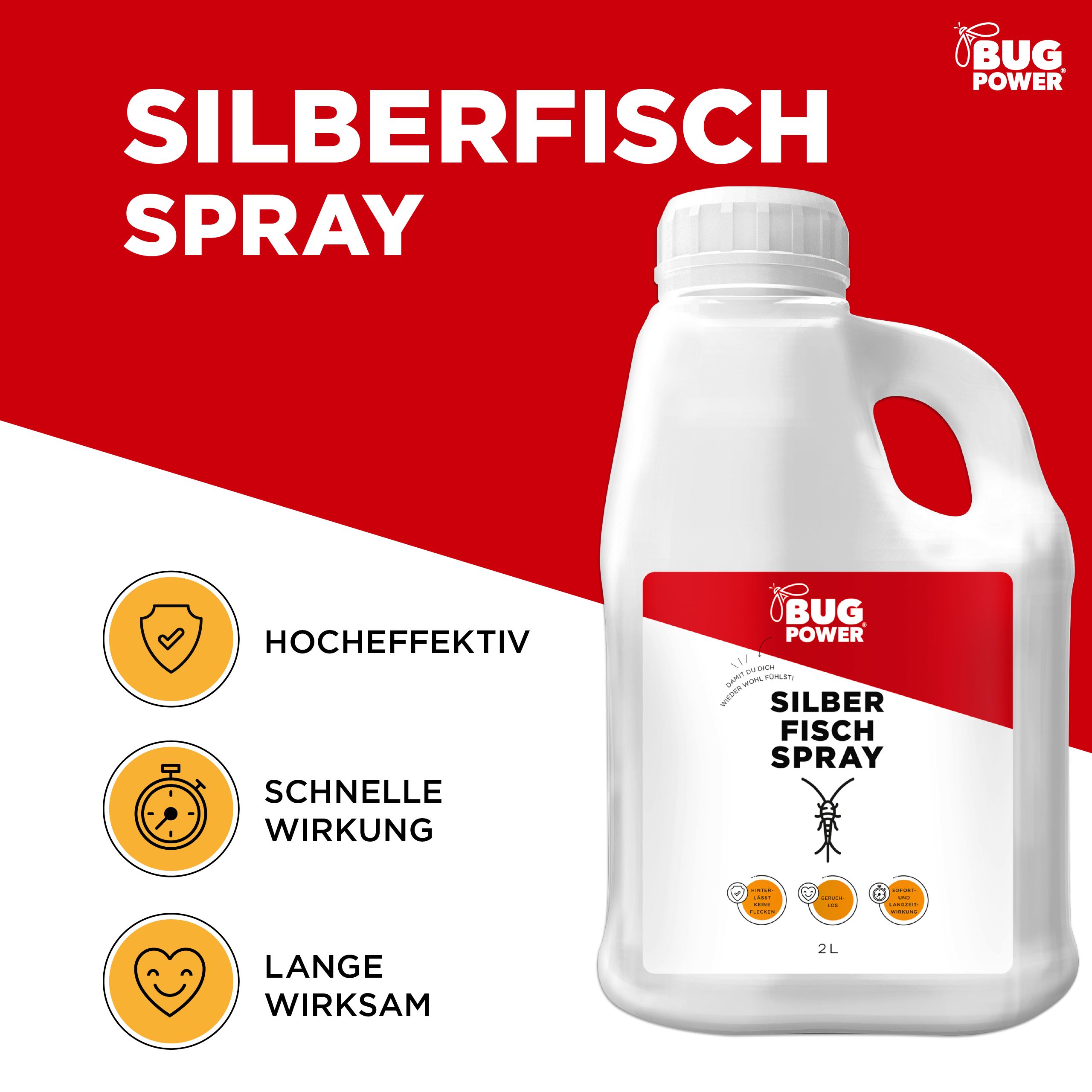 Weißer Kanister mit rotem Hintergrund. Aufschrift: SILBER FISCH SPRAY, BUG POWER. Symbole: Schutzschild, Stoppuhr, Herz.