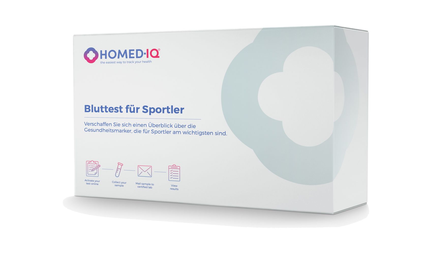 Homed-IQ Box. Aufschrift: Bluttest für Sportler. Logo und Text auf weißem Hintergrund. Illustrationen von Testprozess.