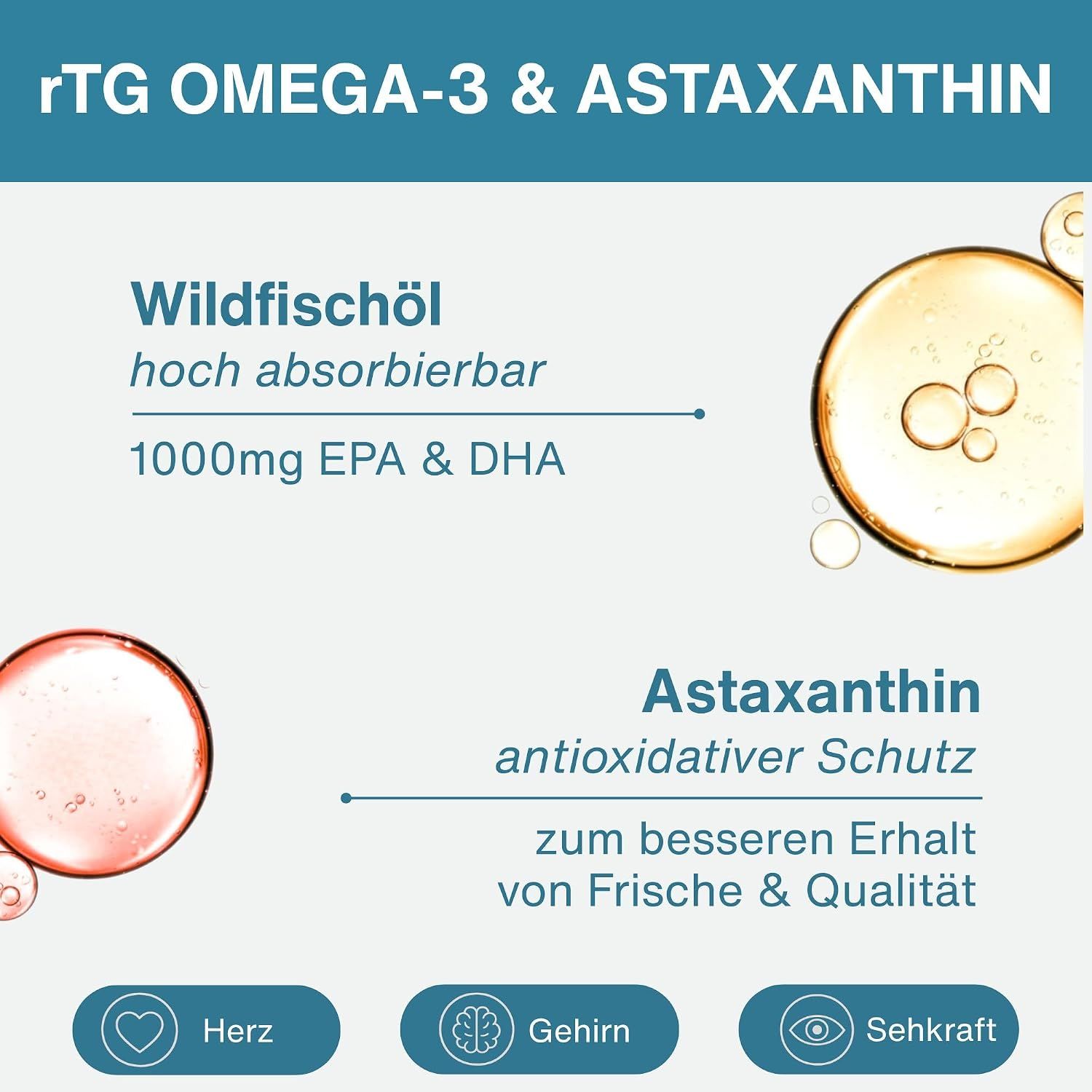 Deutsche Grafik: rTG Omega-3 & Astaxanthin, hoch absorbierbar, 1000mg EPA & DHA.