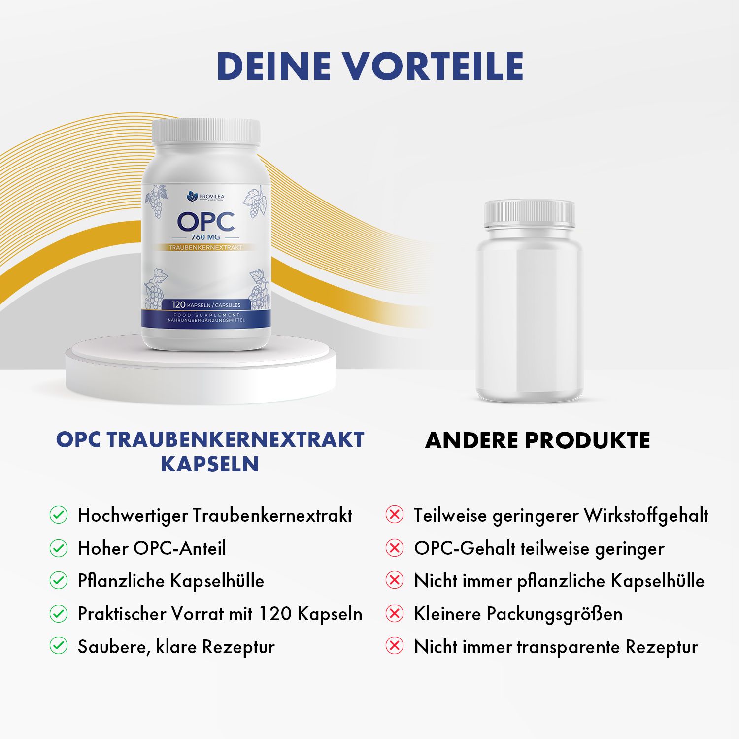 Flasche OPC Traubenkernextrakt Kapseln (120 Stück) neben leerer Flasche. Vorteile: Hochwertiger Extrakt, pflanzliche Hülle.