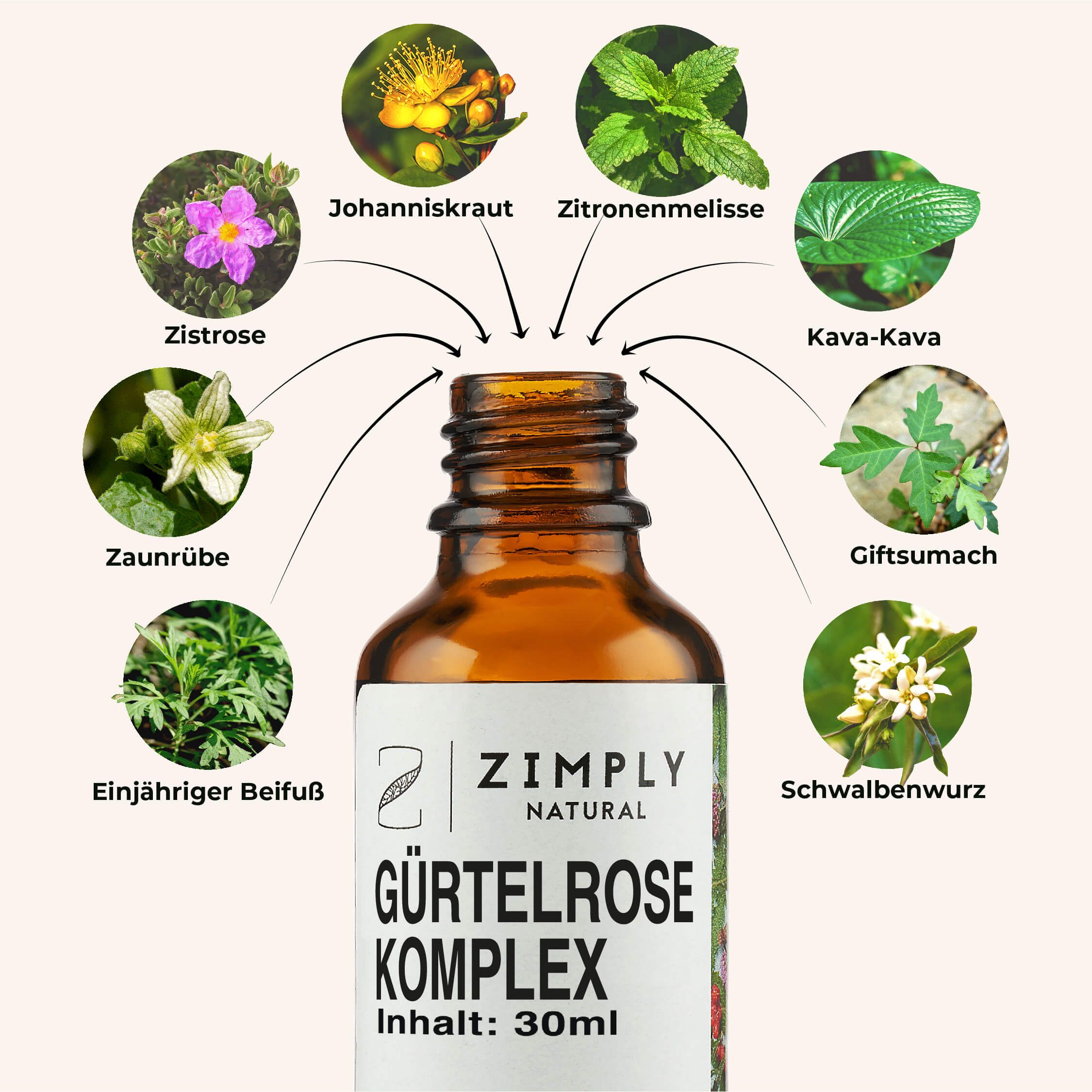 ZIMPLY NATURAL Gürtelrose Komplex Spray