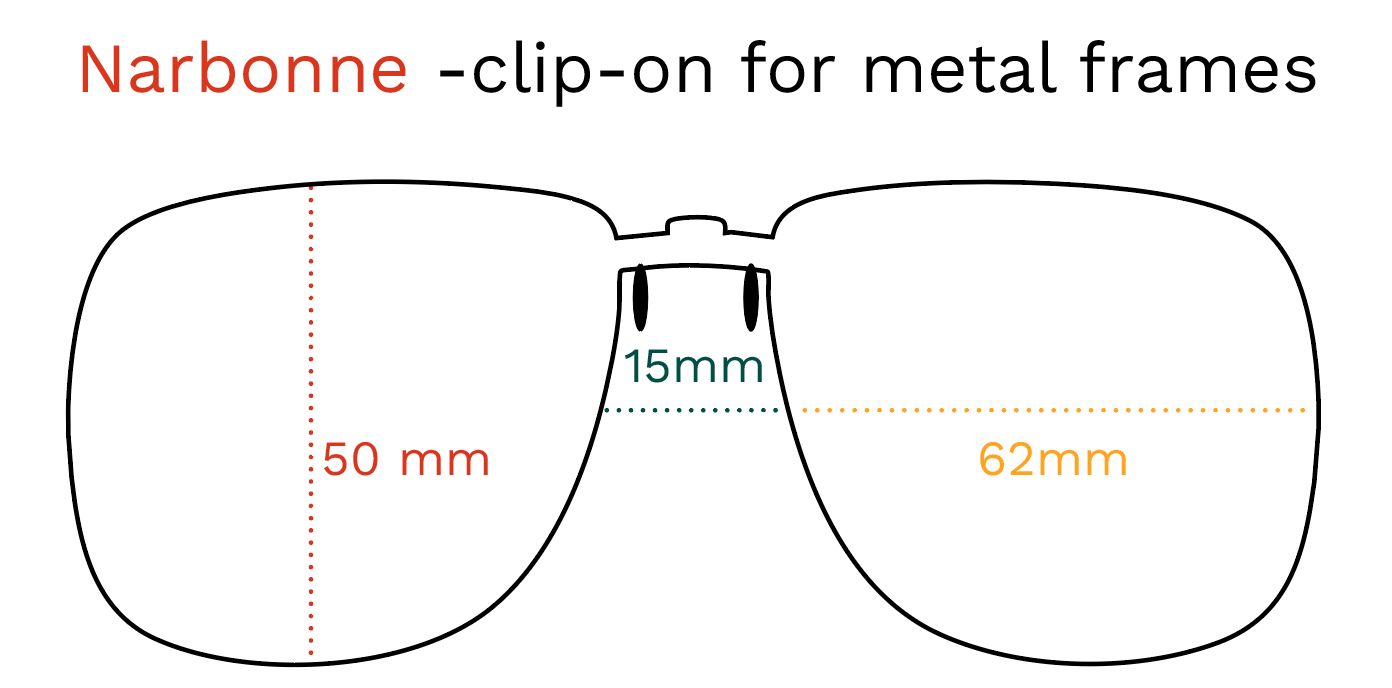 Skizze der Narbonne Clip-on-Sonnenbrille. Maße: 50mm, 62mm, 15mm. Text: Narbonne - Clip-on für Metallfassungen.