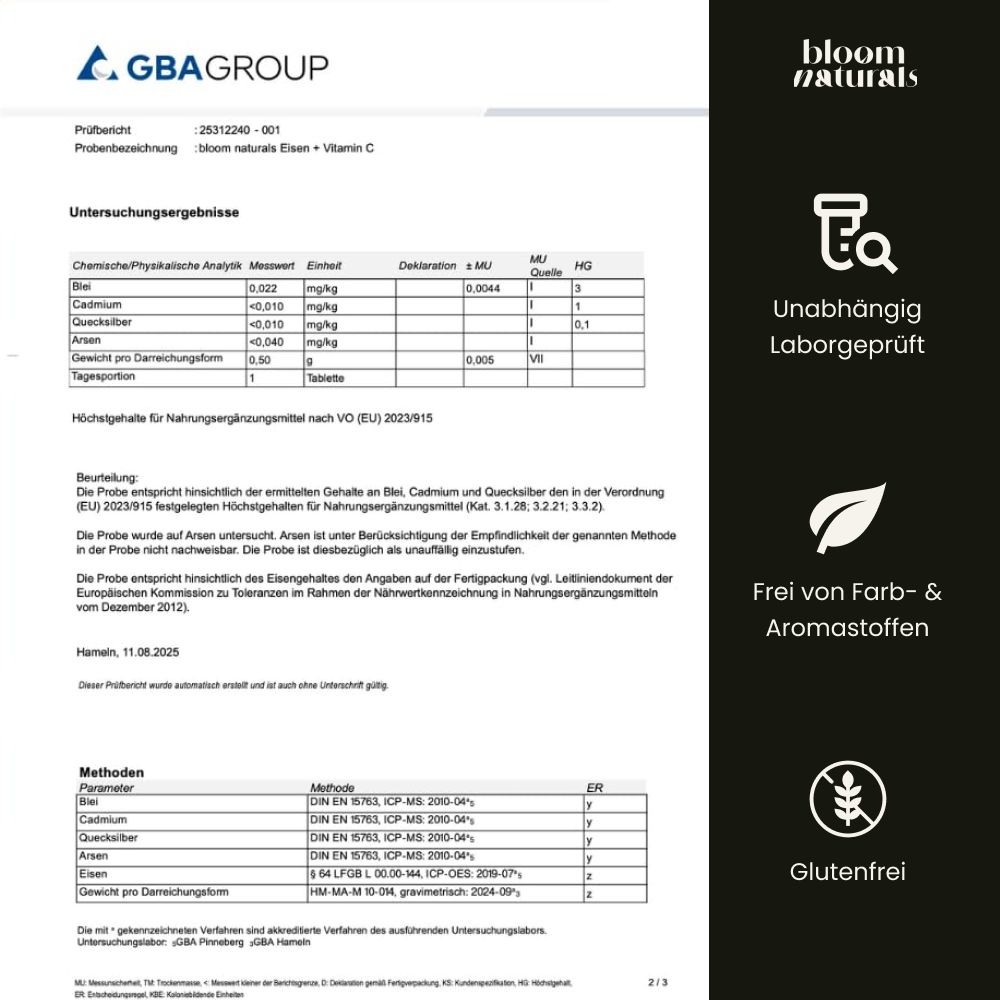 Laborbericht: Unabhängig Laborgeprüft, Frei von Farb- & Aromastoffen, Glutenfrei.