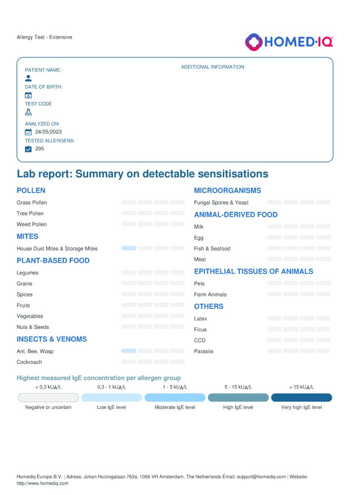 Homed-IQ Umfassender Allergietest