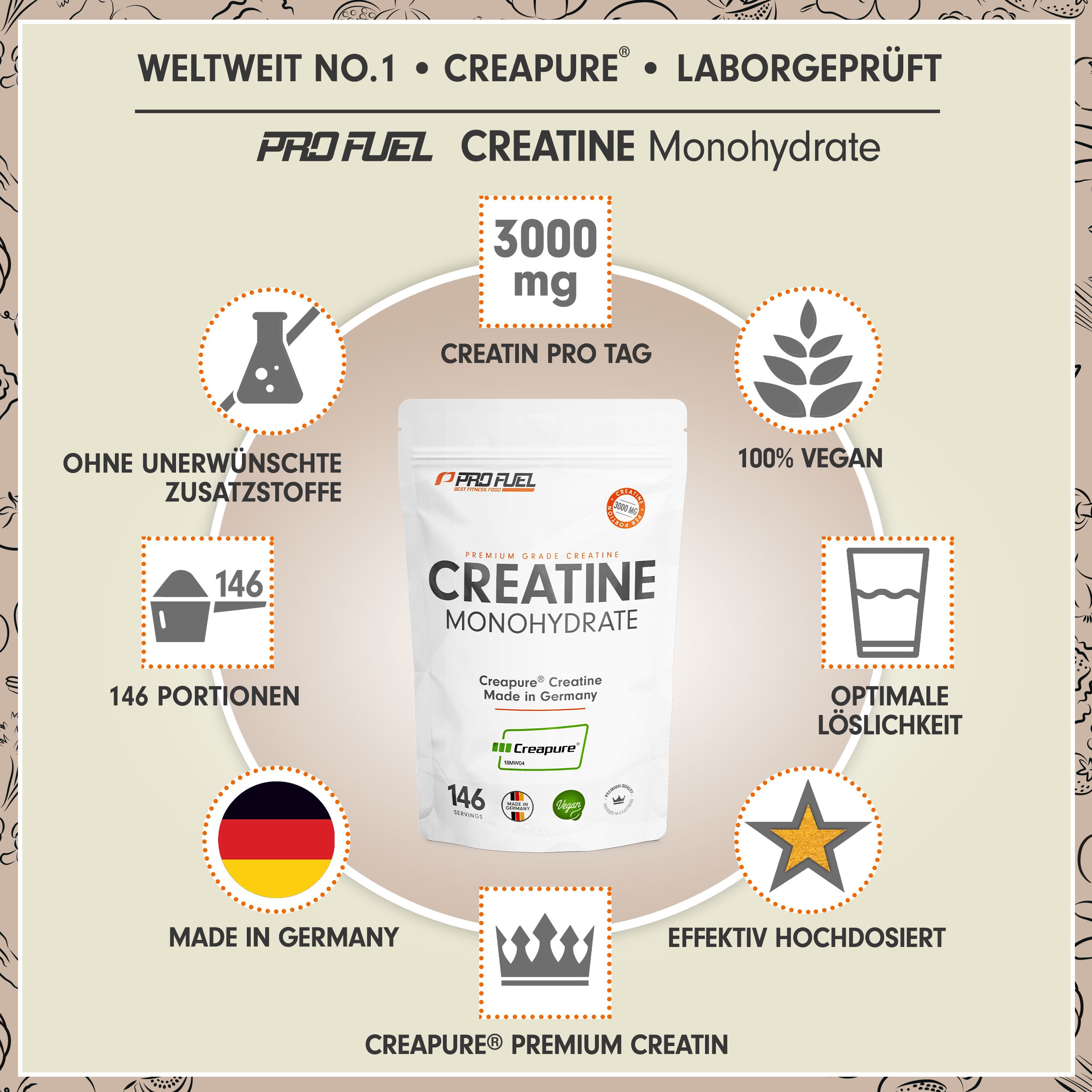 Weiße Tüte mit Creatine Monohydrat. Text: PRO FUEL, CREATINE Monohydrate, 146 Portionen, Made in Germany, 100% Vegan, Creapure.