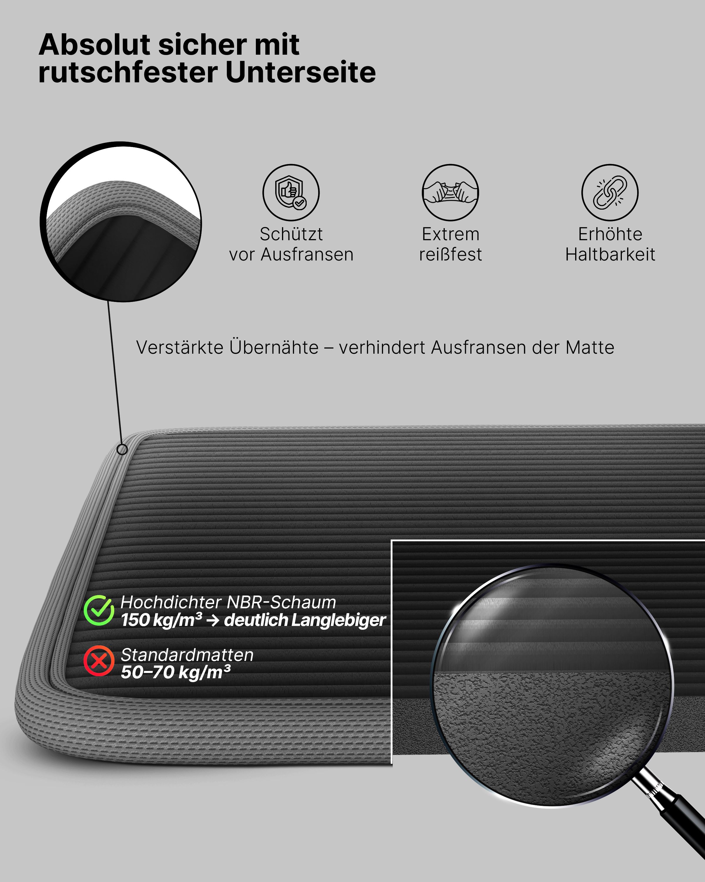 Nahaufnahme der Fitnessmatte. Verstärkte Nähte, rutschfeste Unterseite. Aufschrift: NEOLYMP.