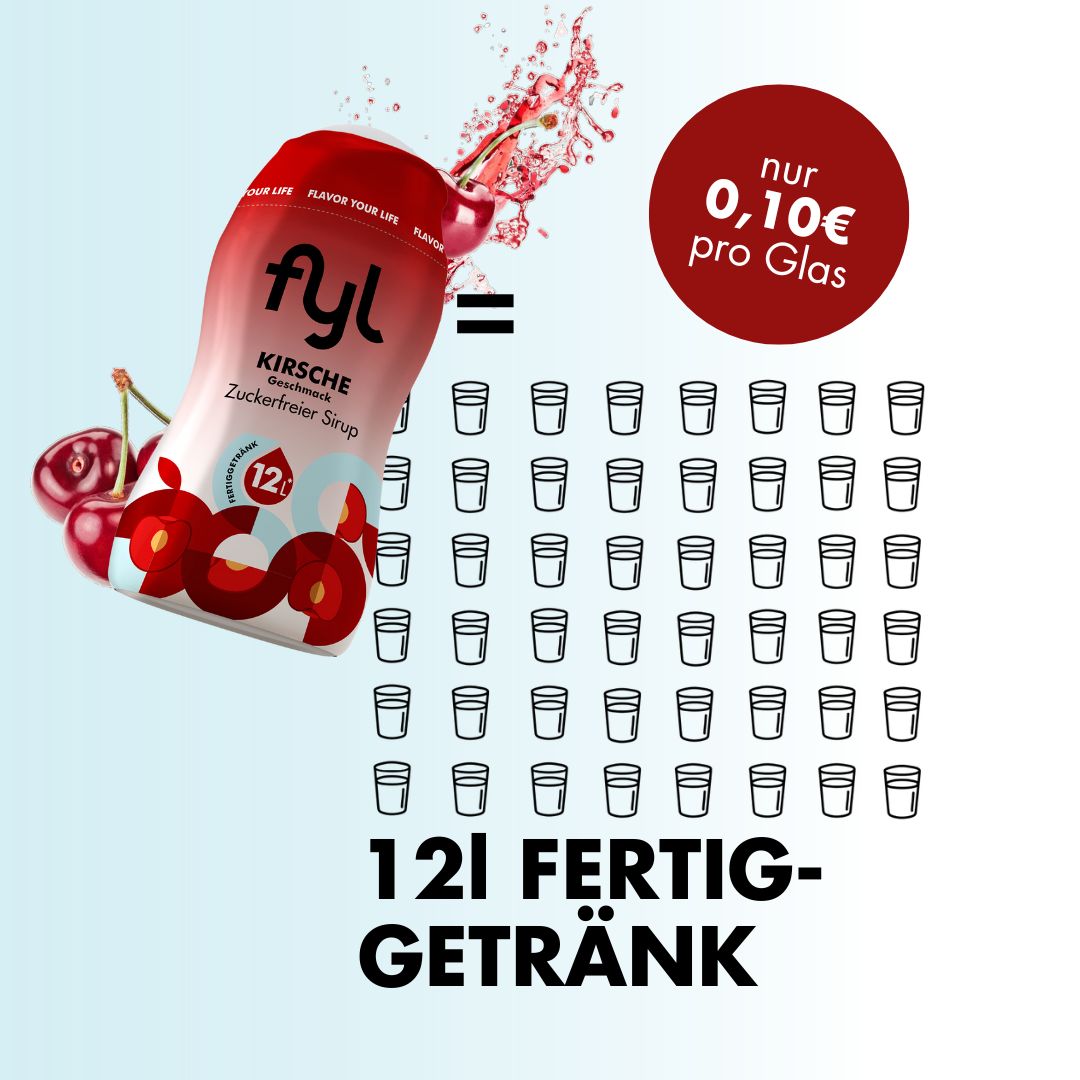 fyl Zuckerfreier Sirup Kirsch Geschmack