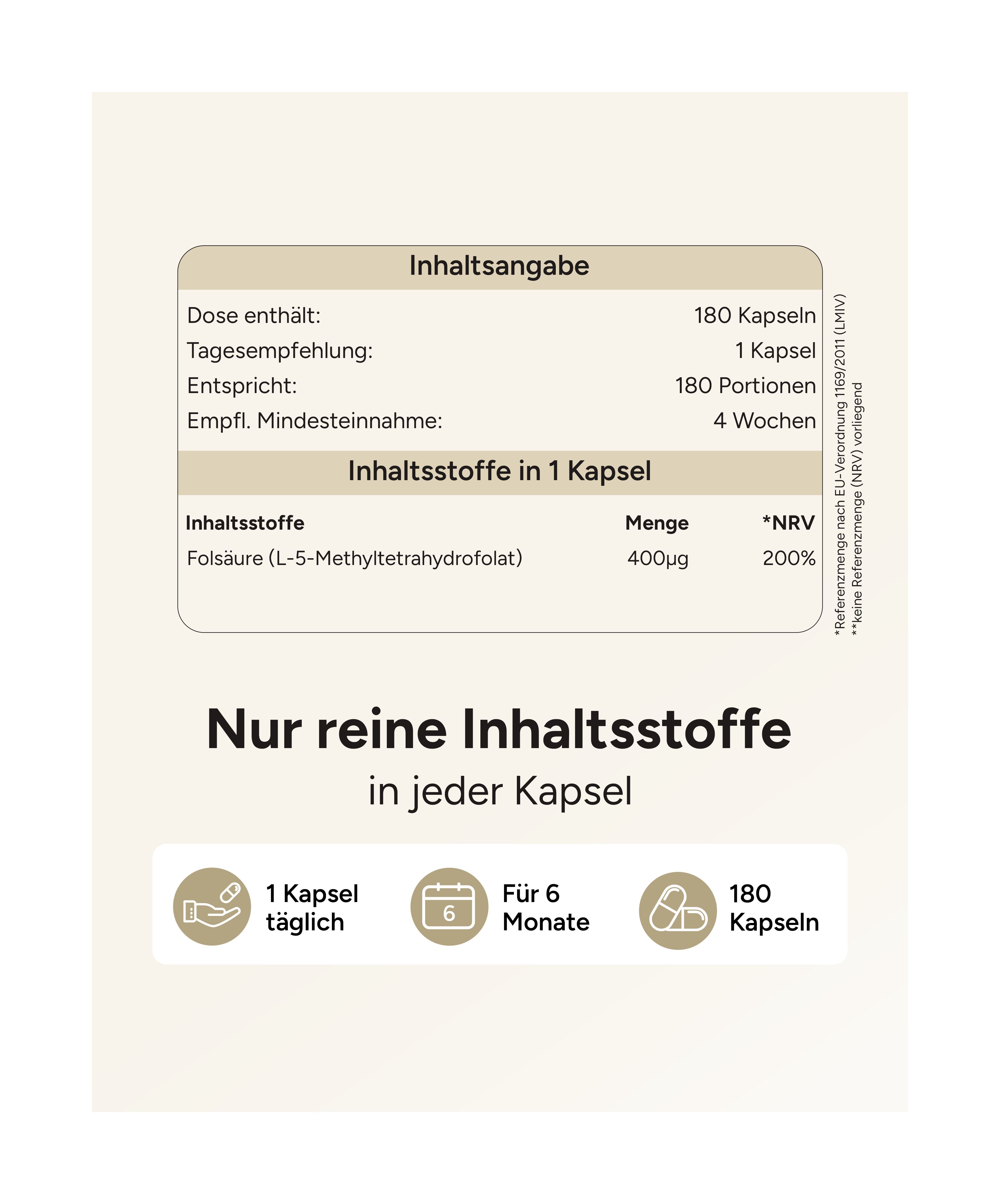 plantomol® Essentials - Quatrefolic® Folsäure Kapseln