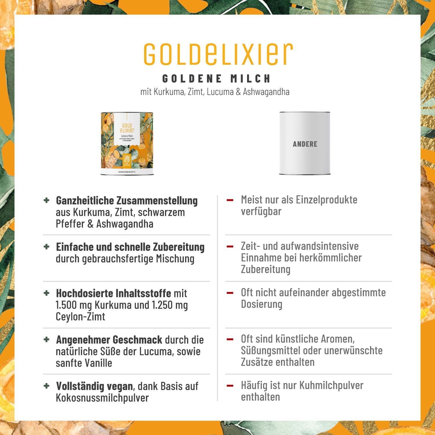 Goldene Milch mit Kurkuma, Zimt, Lucuma & Ashwagandha - Goldelixier - NATURTREU®