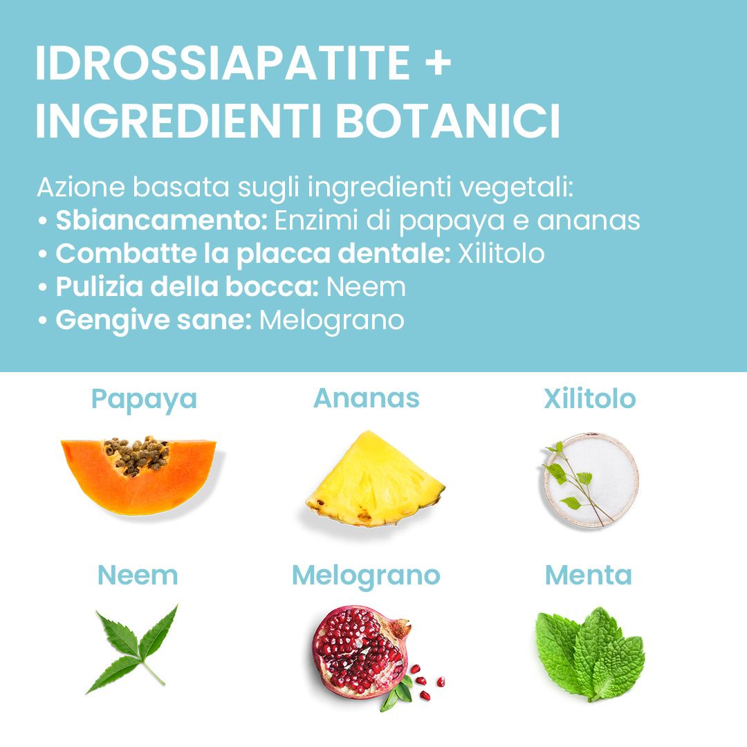 Zutaten für Himalaya Botanique Whitening Zahnpasta: Papaya, Ananas, Xylitol, Neem, Granatapfel, Minze.