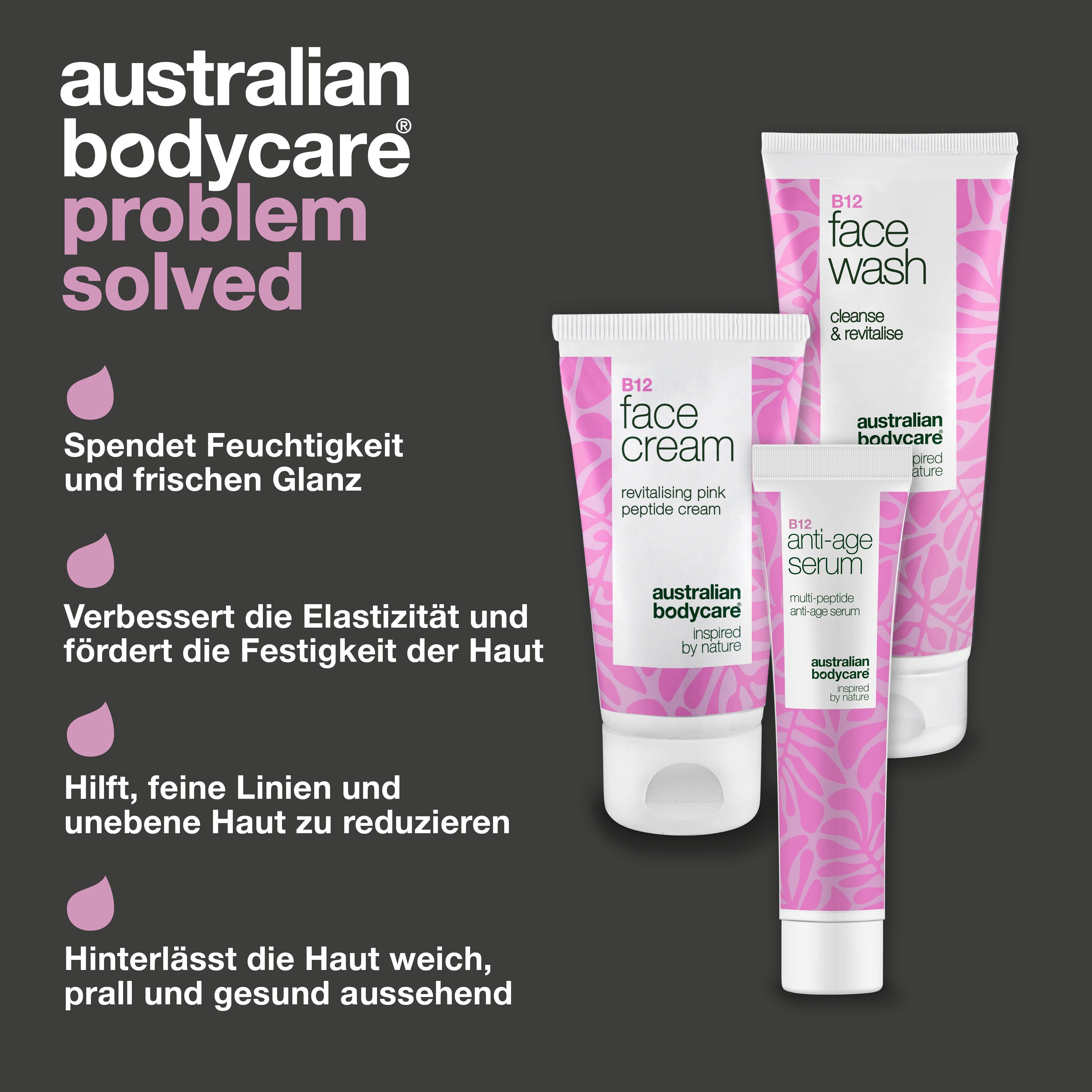 Drei Tuben: Face Wash, Face Cream und Anti-Age Serum. Text: Hydratation, Elastizität, Reduzierung von Falten.