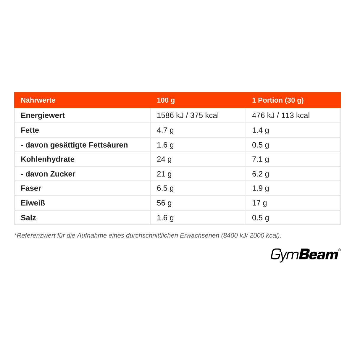 GymBeam Veganes BIO Protein pflanzliche Proteinmischung Pulver