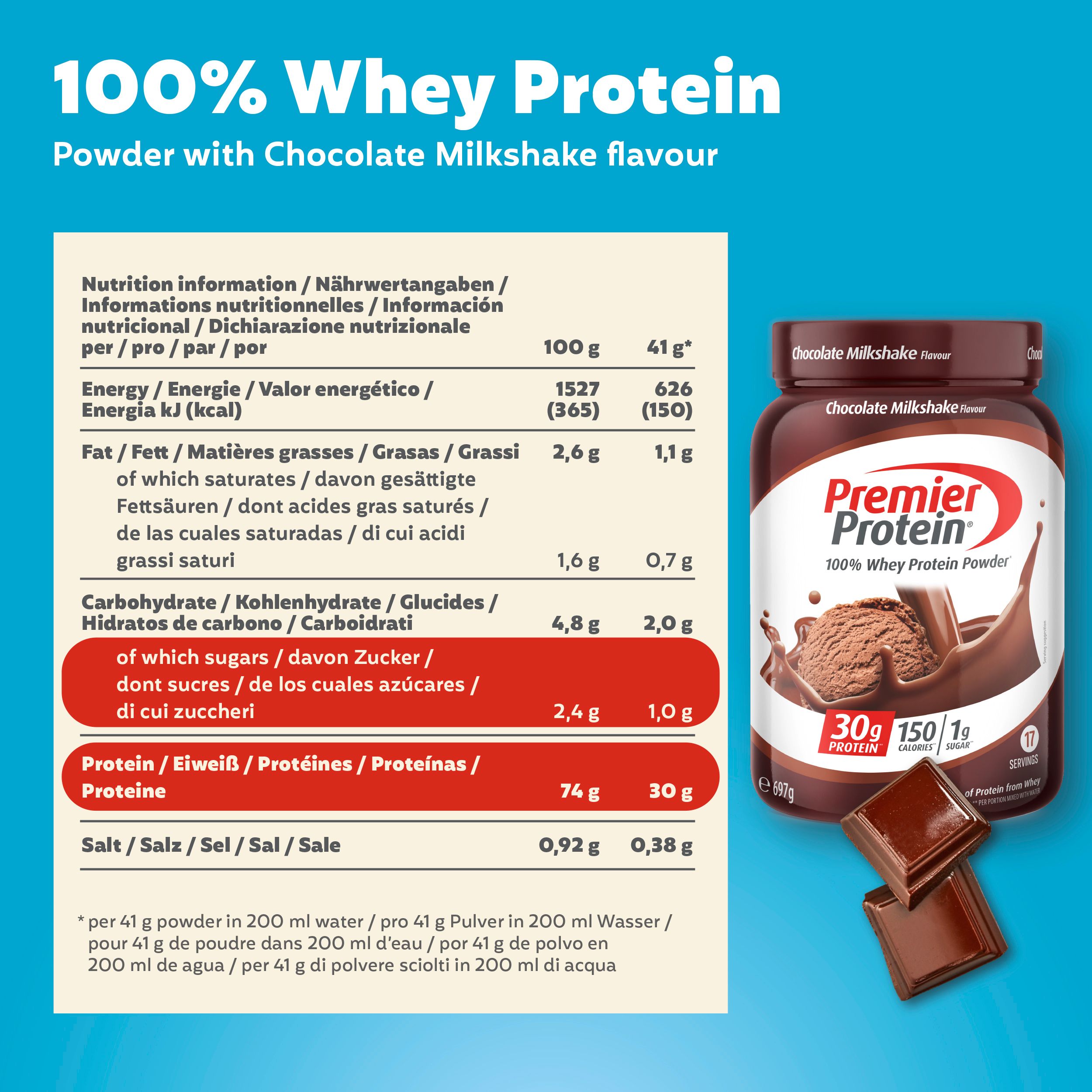 Premier Protein Whey 100% Protein Powder