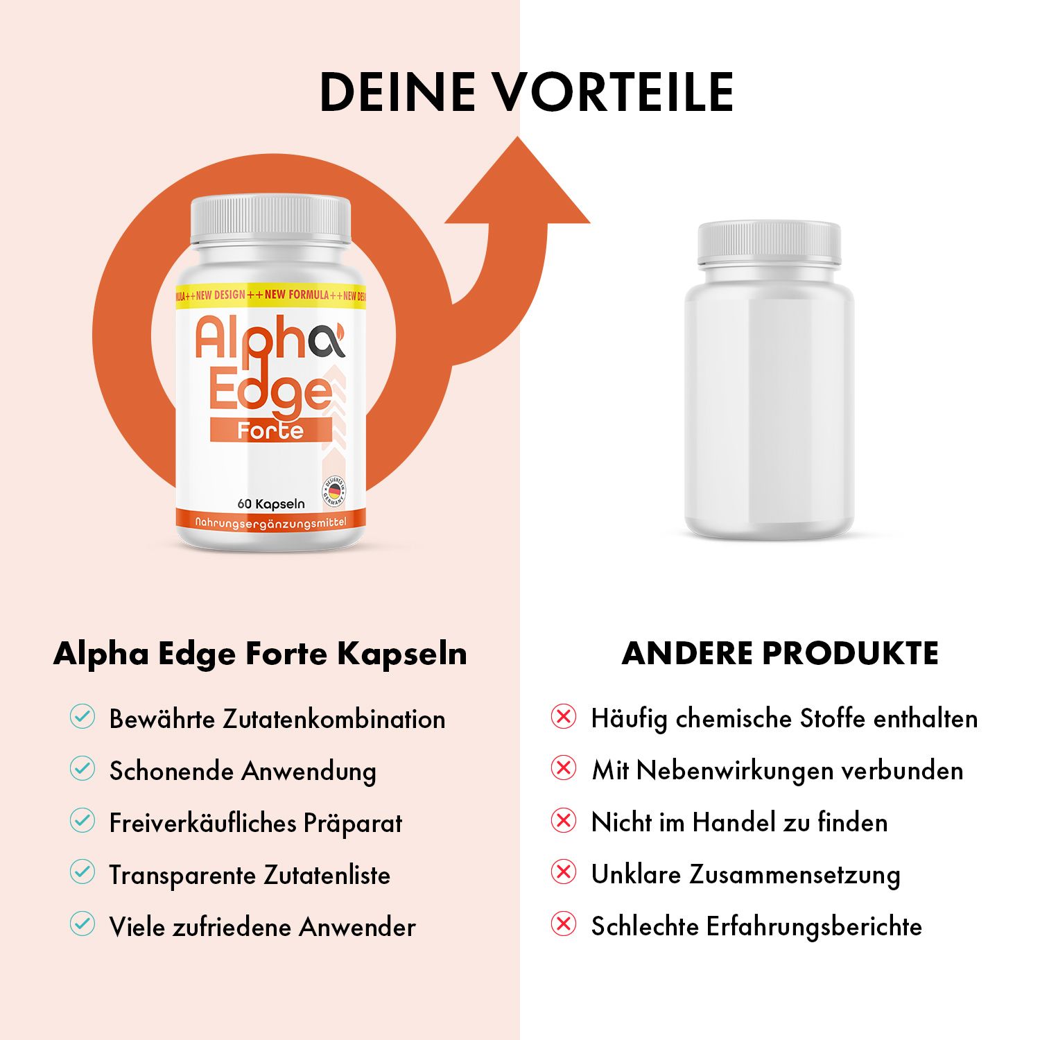 Vergleich: Alpha Edge Forte Kapseln und andere Produkte. Vorteile: Zutaten, Anwendung, transparente Liste. Nachteile: Chemikalien, Nebenwirkungen.
