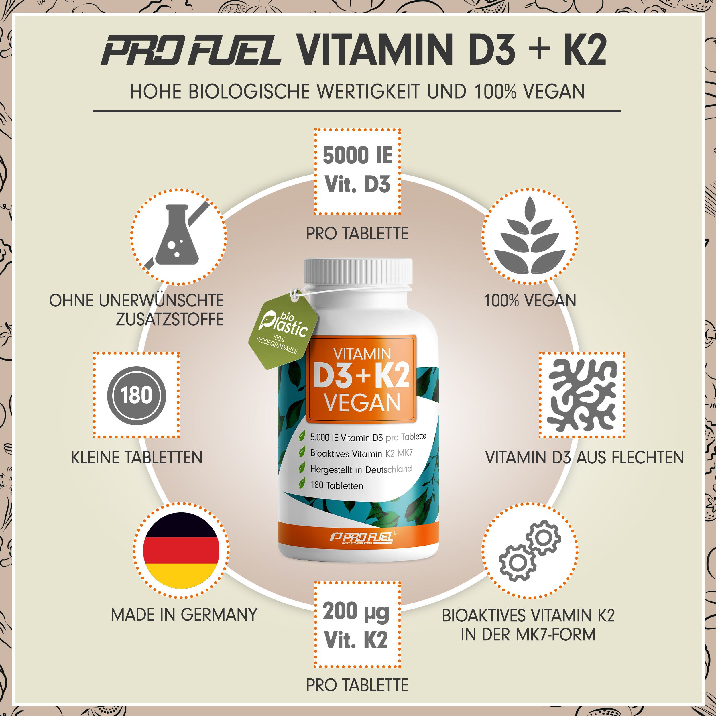 Produktabbildung mit Informationen. Flasche Vitamin D3 + K2 Vegan. Diagramme zeigen Inhaltsstoffe, vegane Eigenschaften und Herkunft.