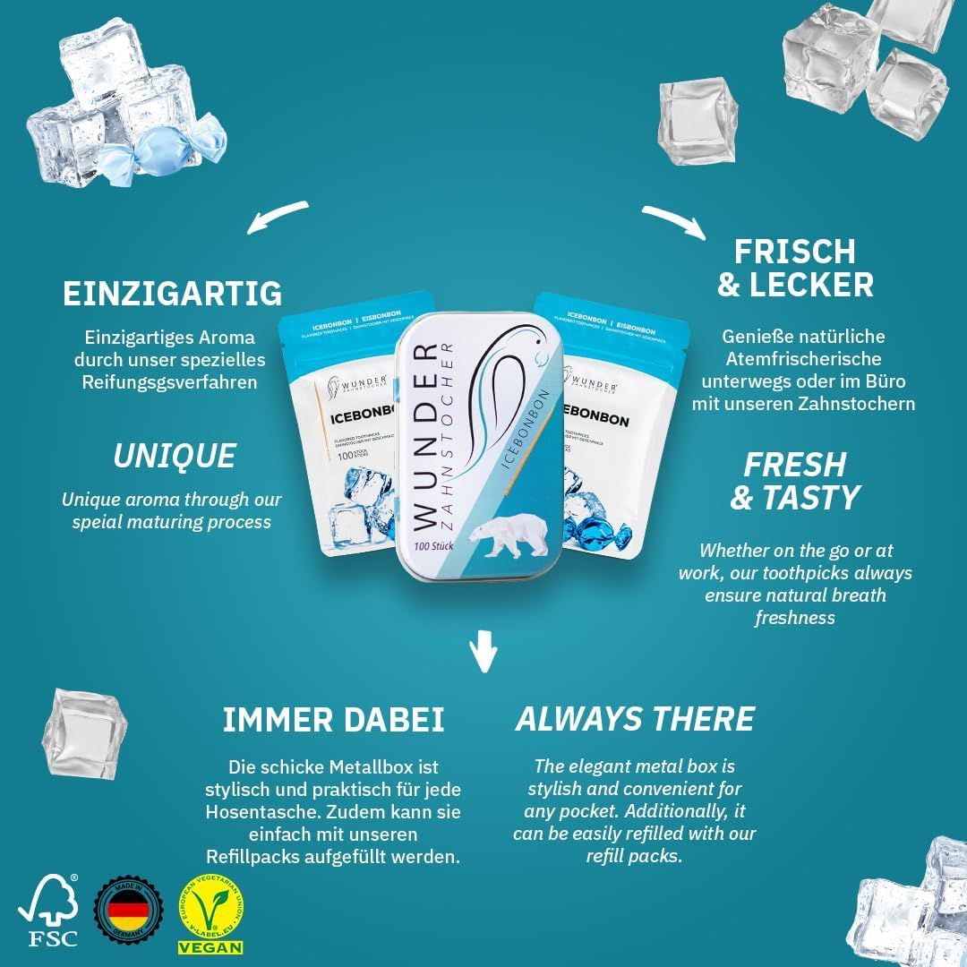 Zahnstocher-Bundle mit Metallbox und Nachfüllpackungen. Text: "Wunder Zahnstocher", "Eisbonbon". Eiswürfel im Hintergrund.