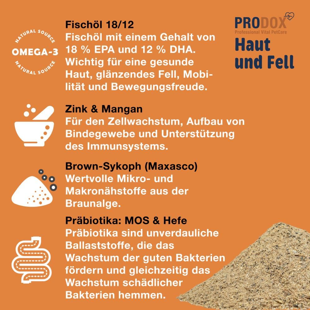Orangefarbene Infografik mit Text und Pulver. Textabschnitte: Fischöl 18/12, Zink & Mangan, Brown-Sykoph, Präbiotika: MOS & Hefe.