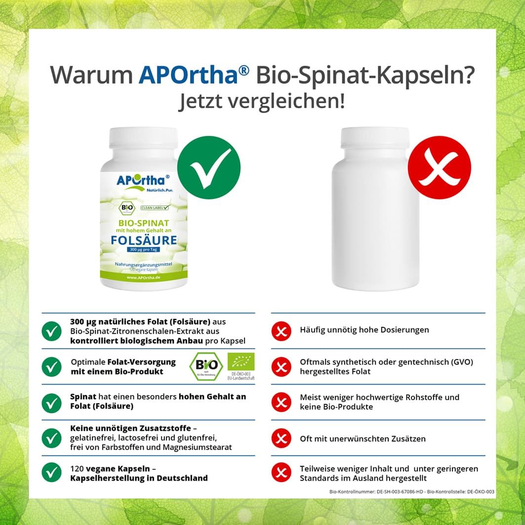 APOrtha® Bio-Spinat mit hohem Folsäure-Gehalt Kapseln