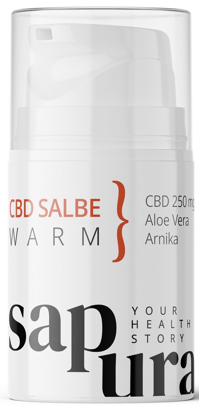 Weiße Flasche mit Pumpkopf. Aufschrift: CBD Salbe Warm. CBD 250 mg, Aloe Vera, Arnika. Marke: Sapura. Text: Your Health Story.
