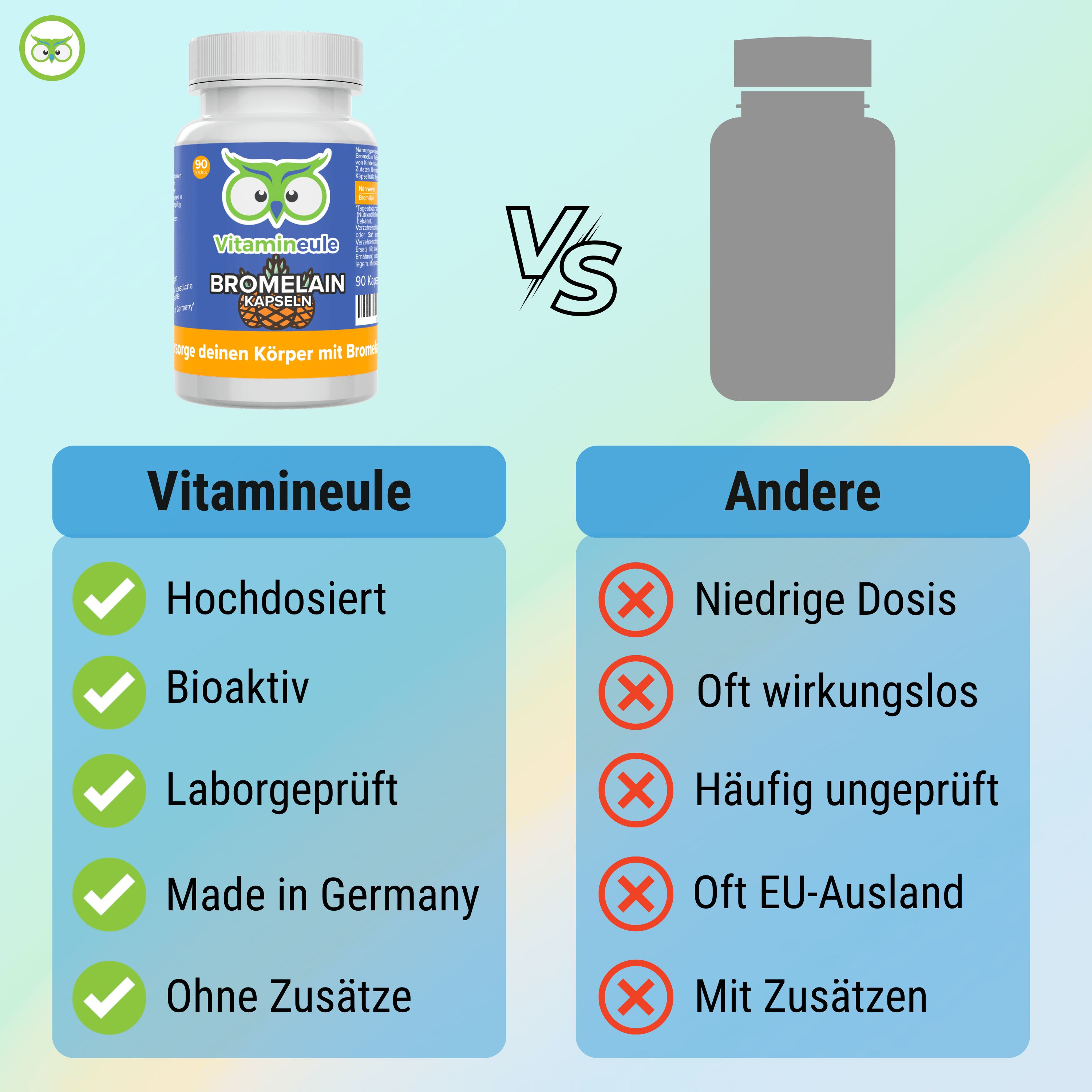 Vergleichstabelle. Vitamineule: Hochdosiert, Bioaktiv, Laborgeprüft, Made in Germany, Ohne Zusätze. Andere: Niedrige Dosis, Oft wirkungslos, etc.