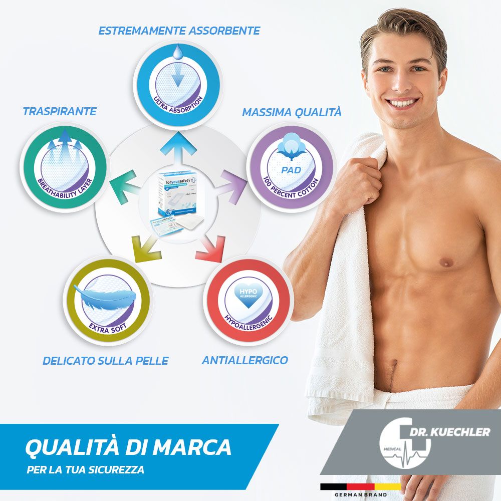 Mann mit Handtuch, Diagramm mit Produktmerkmalen. Text: Markenqualität, ultra-absorbierend, hypoallergen.