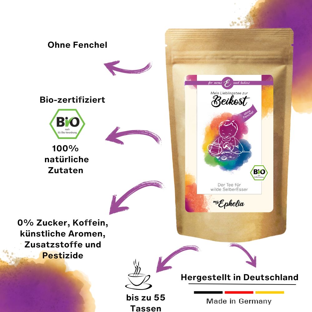 Braune Teebeutel-Verpackung mit Aufdruck. Enthält Tee für Beikost. Bio-Zertifizierung. Pfeile zeigen Inhaltsstoffe.
