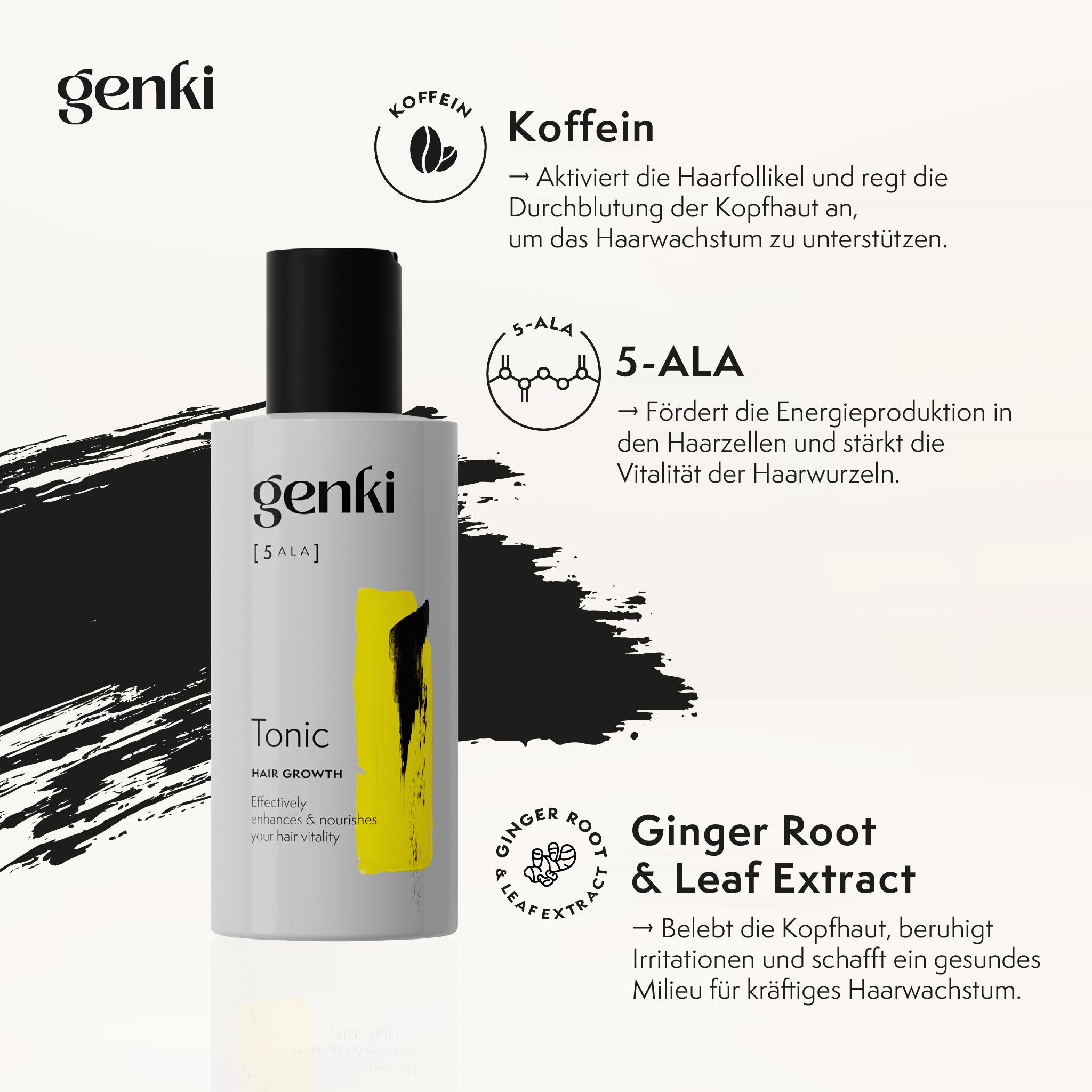 Flasche mit schwarzem Deckel. Gelber Akzent. Text: Genki, Tonic, Haarwuchs. Grafiken: Koffein, 5-ALA, Ingwer.