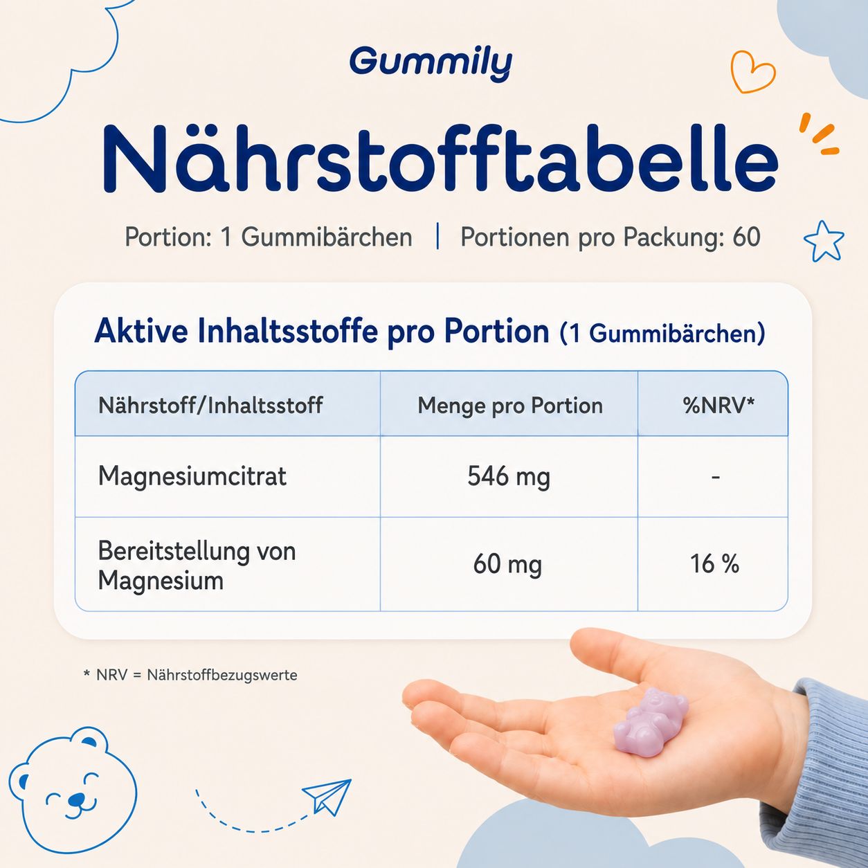 Nährwerttabelle für Gummily Kinder Magnesium Gummibärchen, Hand hält ein Gummibärchen.