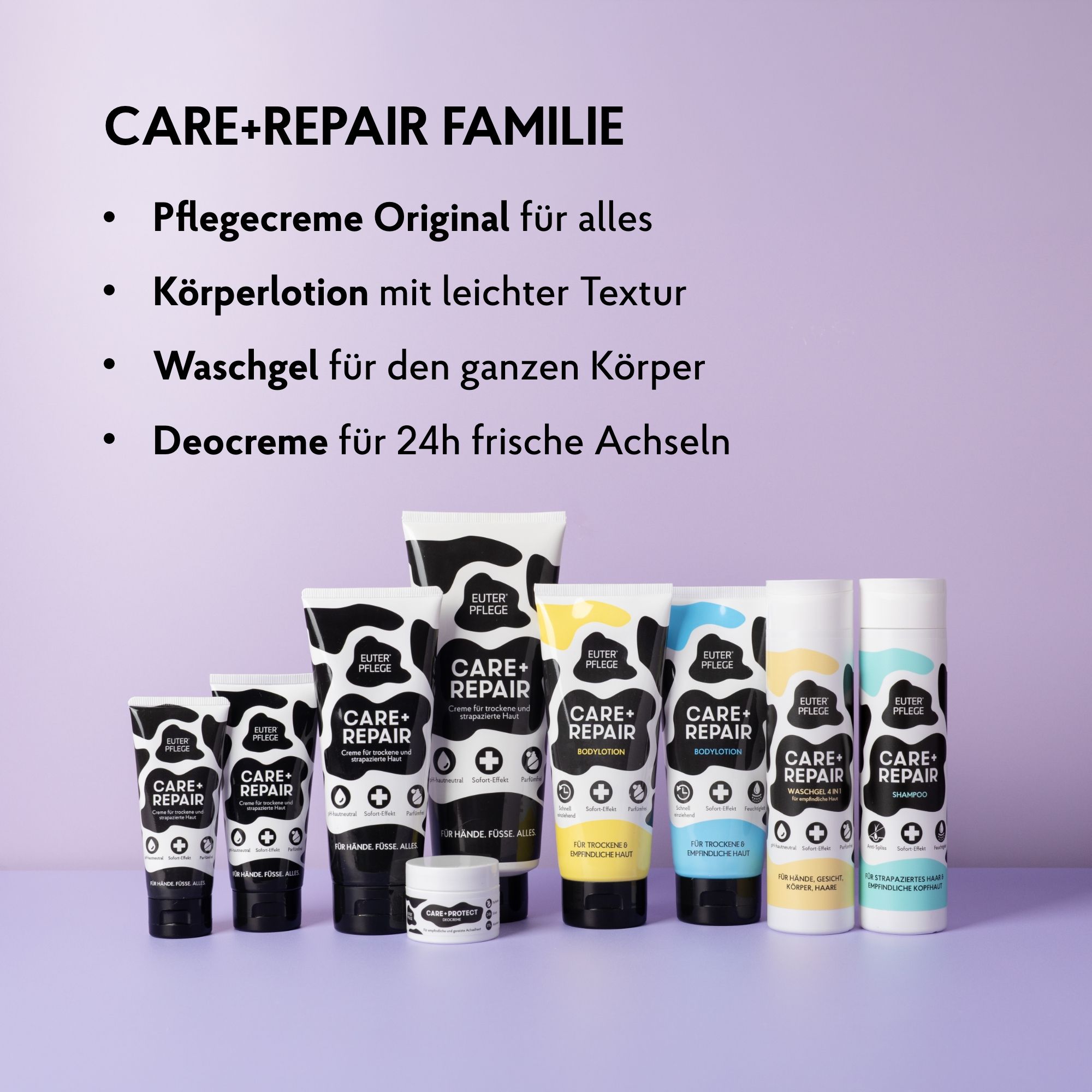 EUTERPFLEGE Care + Repair 4in1 Waschgel für empfindliche Haut