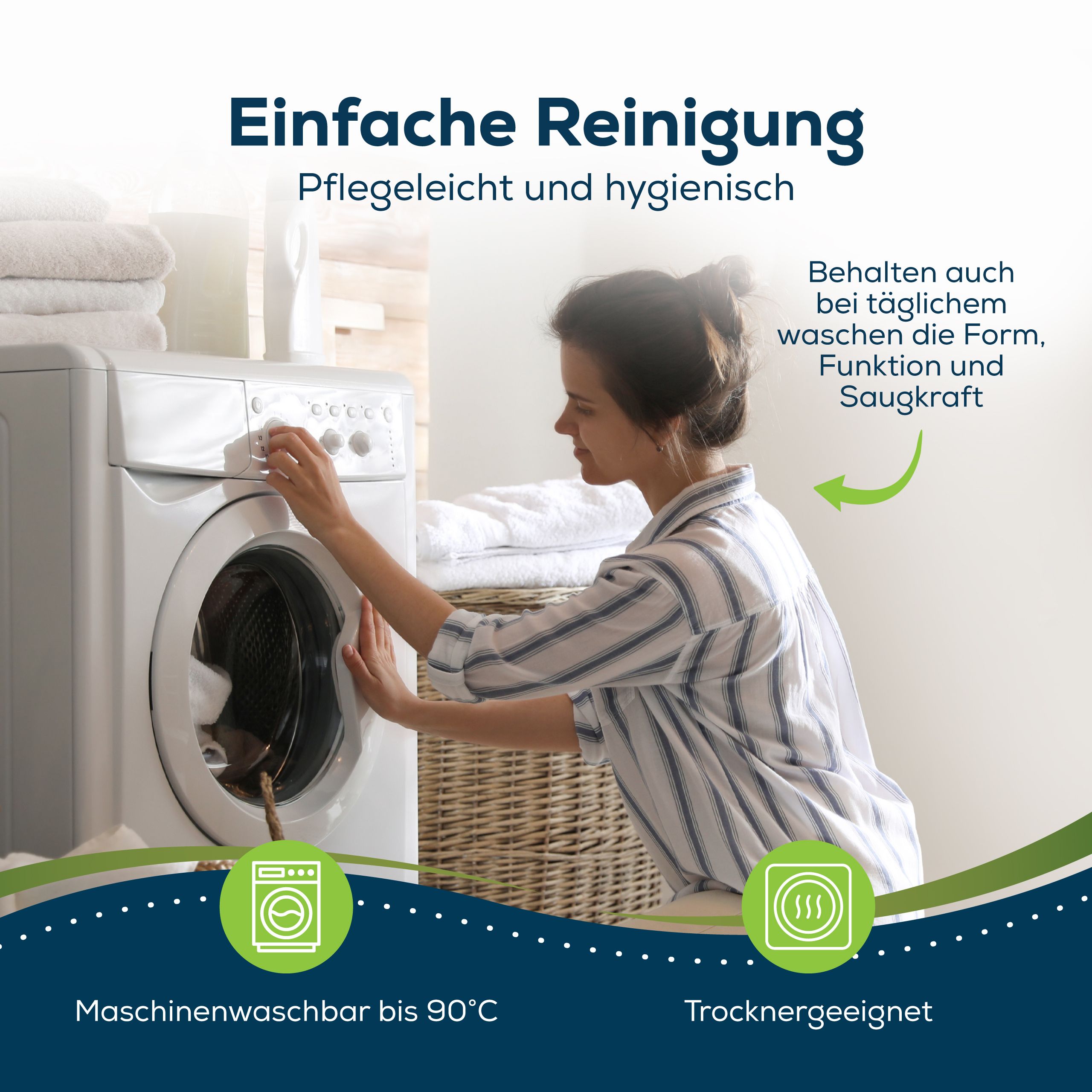 Inkontinenz-Bettunterlage. Waschbar bis 90°C. Trocknergeeignet. Frau legt Unterlage in Waschmaschine.