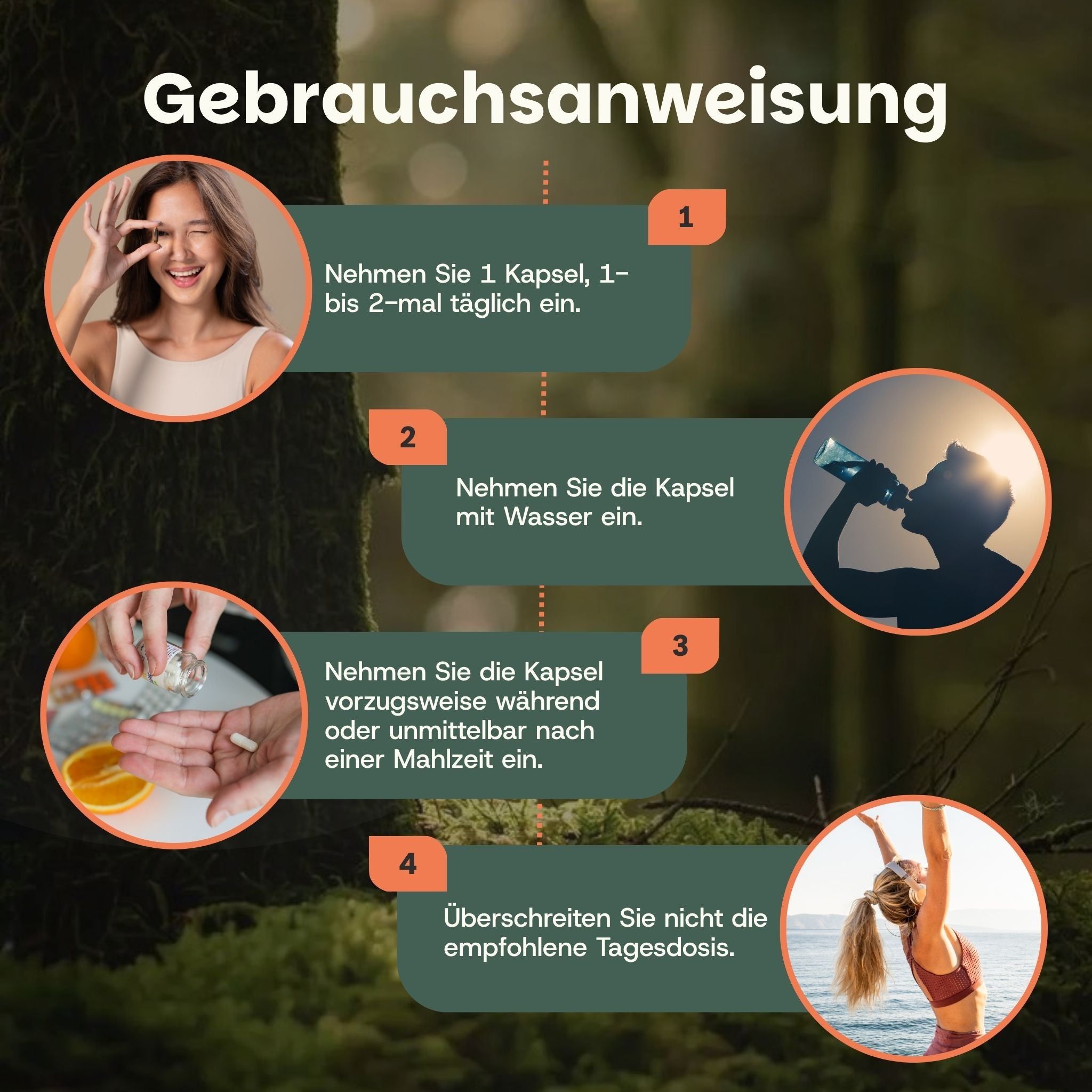 Gebrauchsanweisung: 1 Kapsel täglich, mit Wasser einnehmen, mit oder nach dem Essen. Tagesdosis nicht überschreiten.