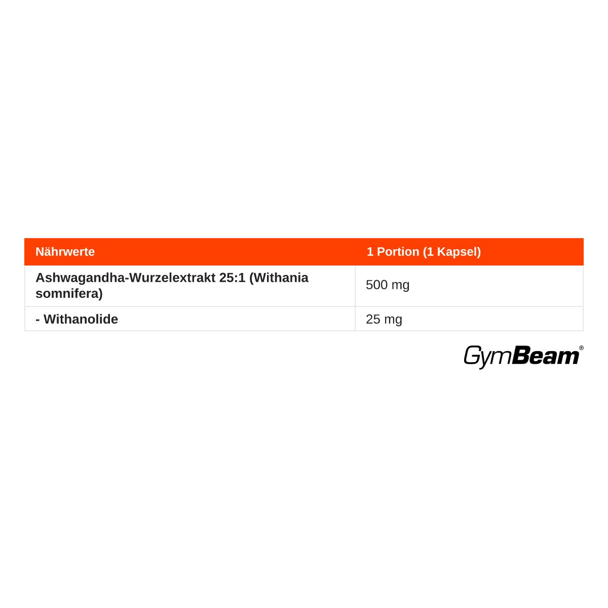 Nährwerttabelle für GymBeam Ashwagandha: 500 mg Extrakt und 25 mg Withanolide pro Kapsel.