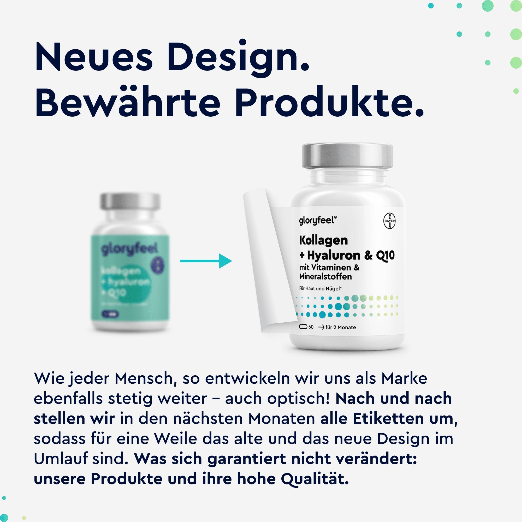 gloryfeel ® Kollagen + Coenzym Q10 + Hyaluronsäure - Zink, Magnesium, Vit B12, D3, A & C  60 Kapseln