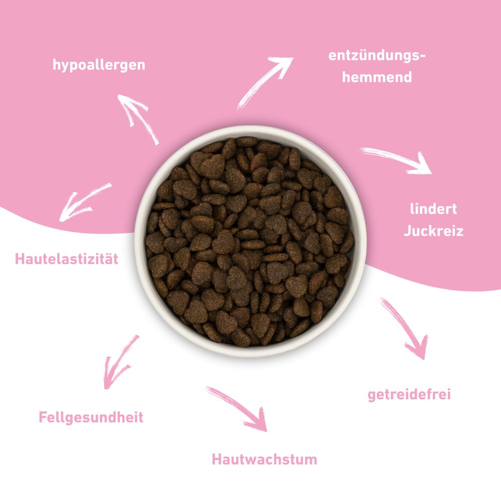 VetLine Trockenfutter mit Peptiden für Hunde - Haut und Fell