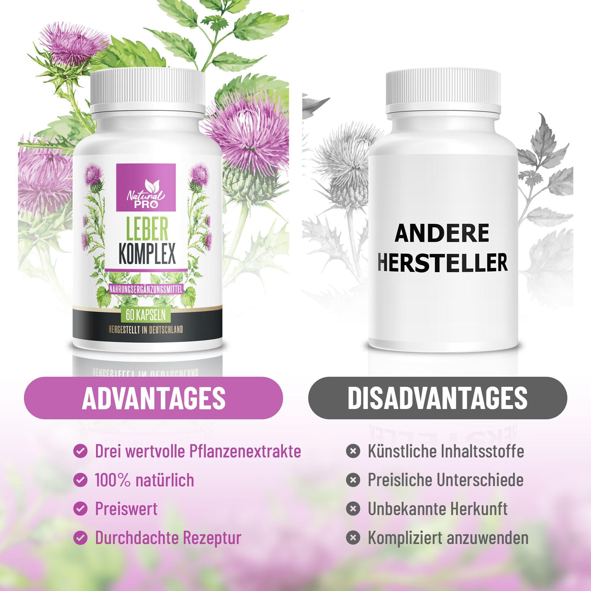 LEBER Komplex von Natural PRO | natürliche Leberkur Kapseln | HOCHDOSIERT