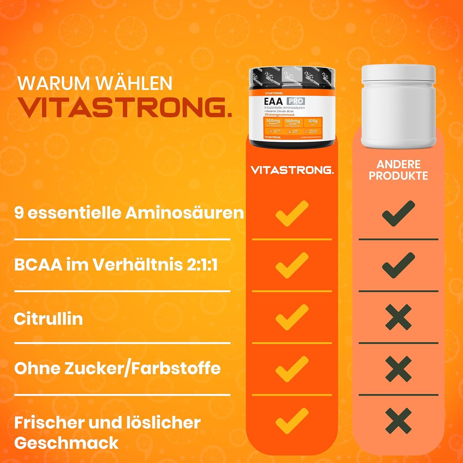 Sportler, Bodybuilder und Athleten. Vitastrong EAA PRO Zitrone. Dose mit Pulver. Text: Für wen ist es geeignet?