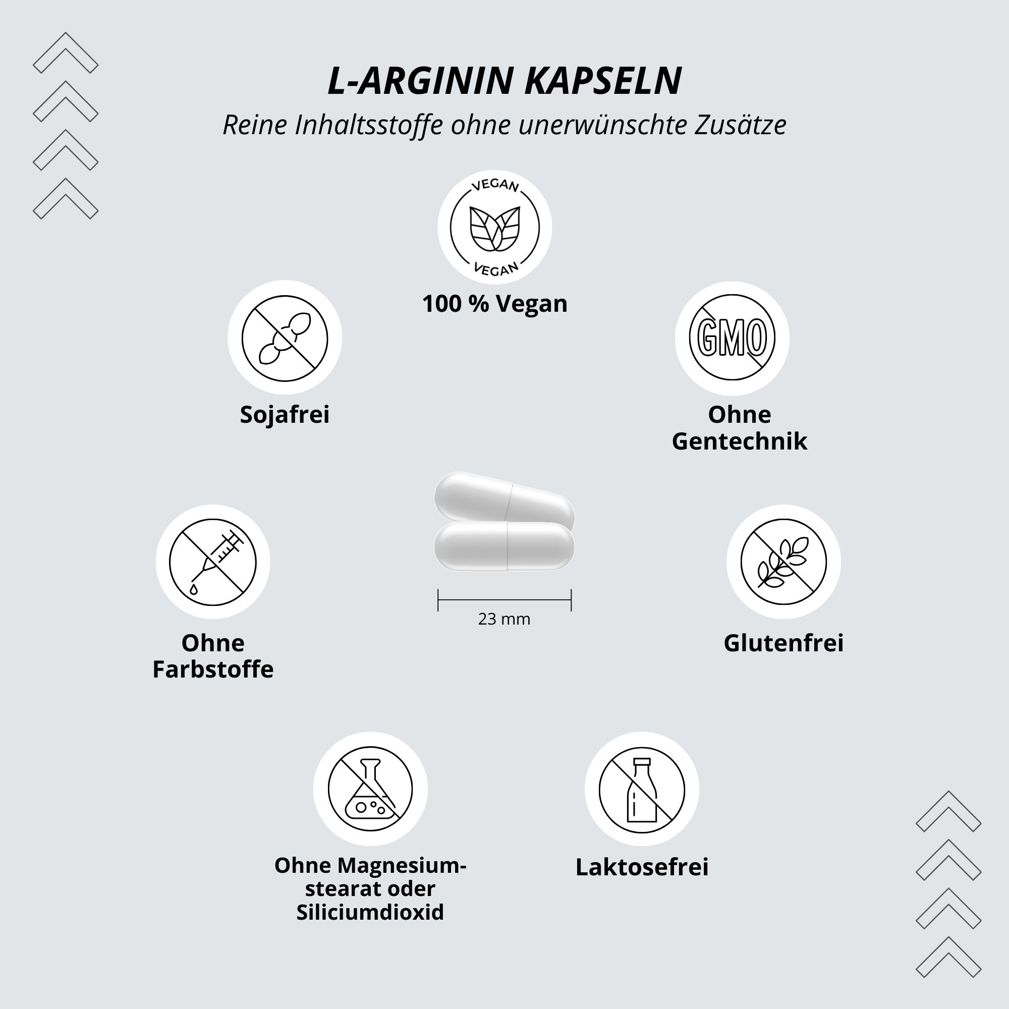 Zwei weiße Kapseln, 23 mm lang. Logos: vegan, sojafrei, ohne Gentechnik, glutenfrei, ohne Farbstoffe, ohne Magnesiumstearat, laktosefrei.