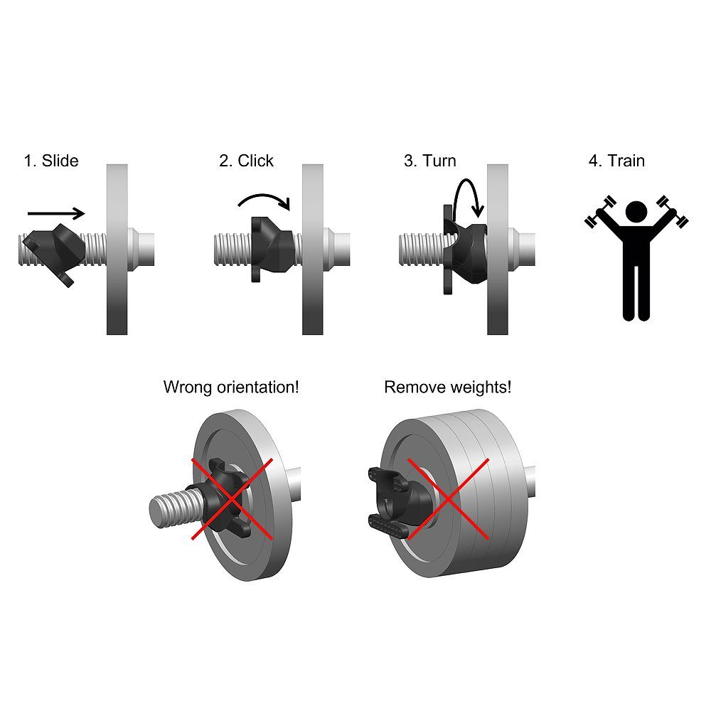 Grafik: Schrittweise Anleitung zur Verwendung des Hantelverschlusses. Falsche Anwendung dargestellt.